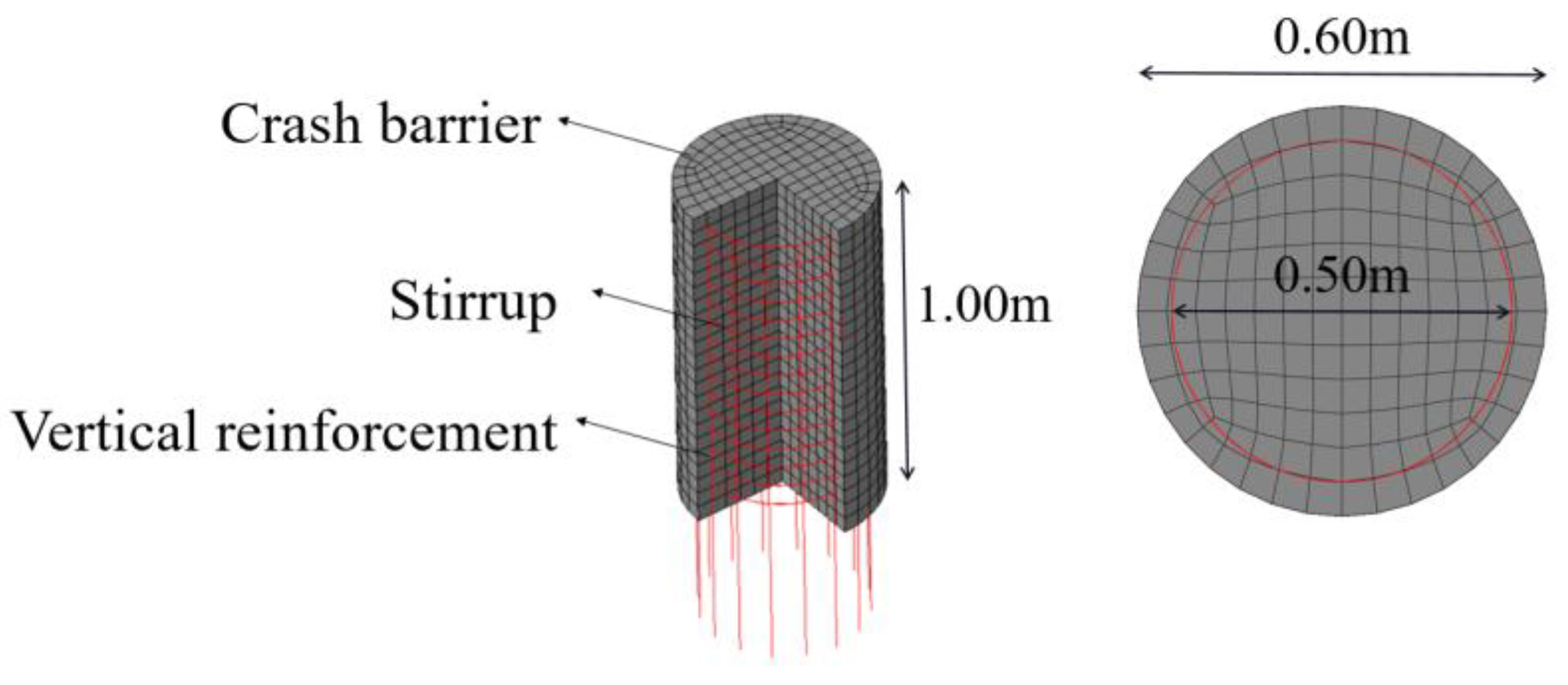 Sustainability 16 03147 g003