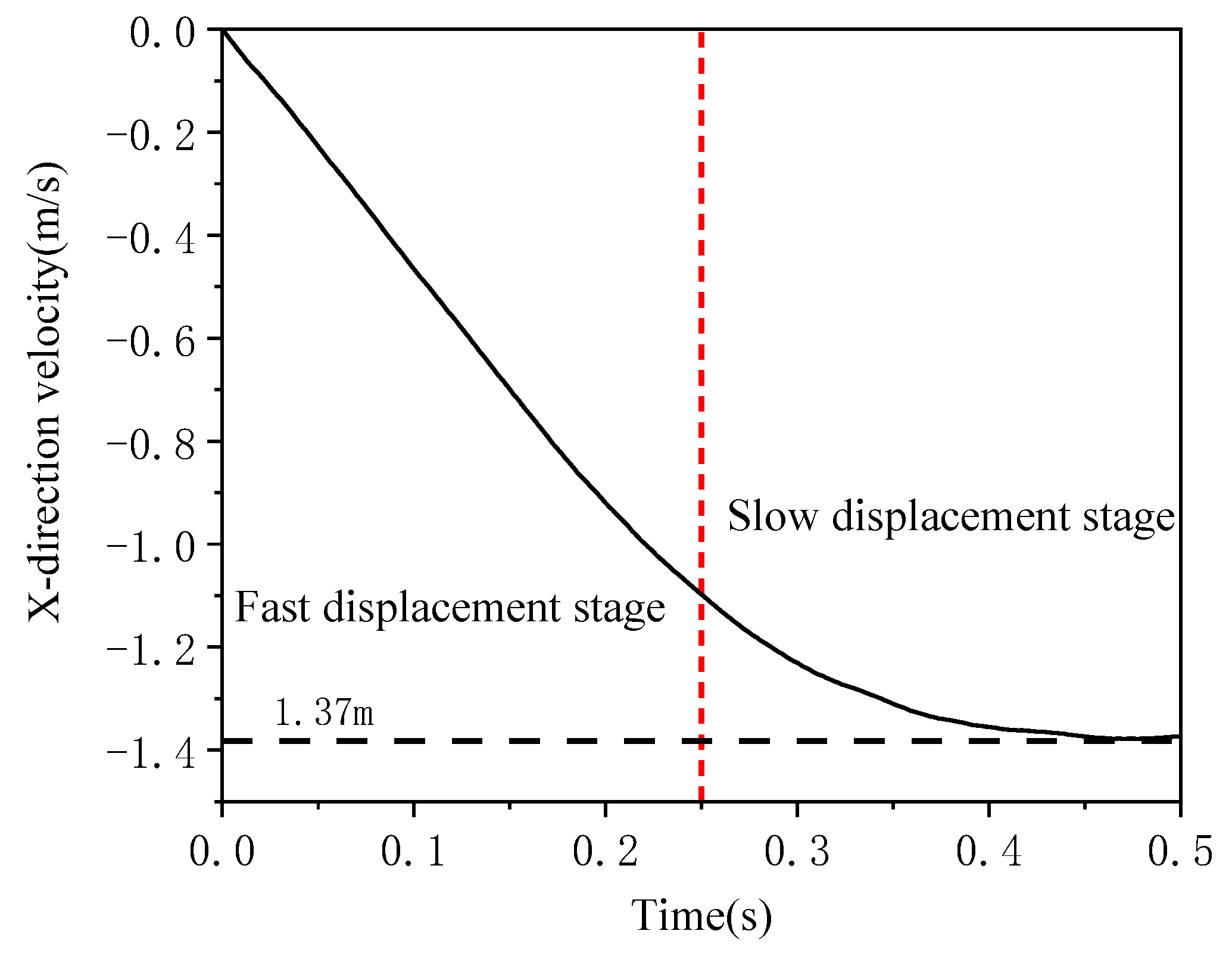Sustainability 16 03147 g006