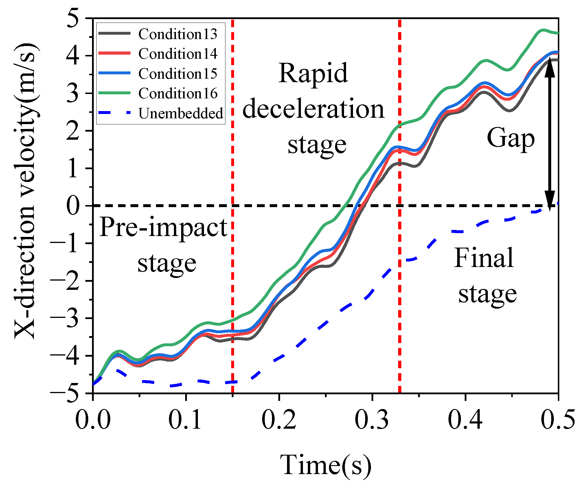 Sustainability 16 03147 g008