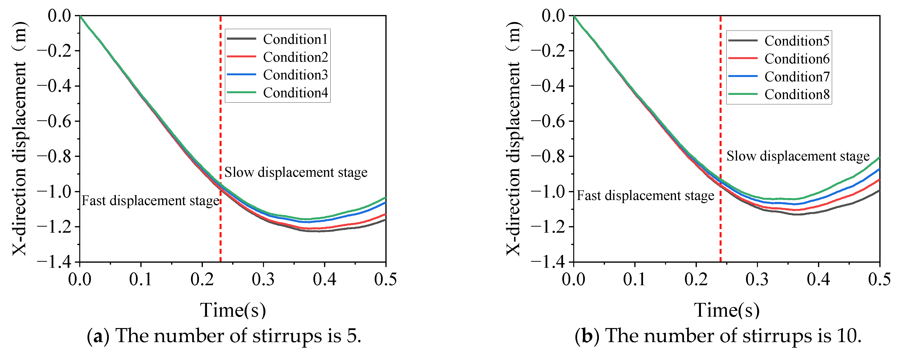 Sustainability 16 03147 g009a
