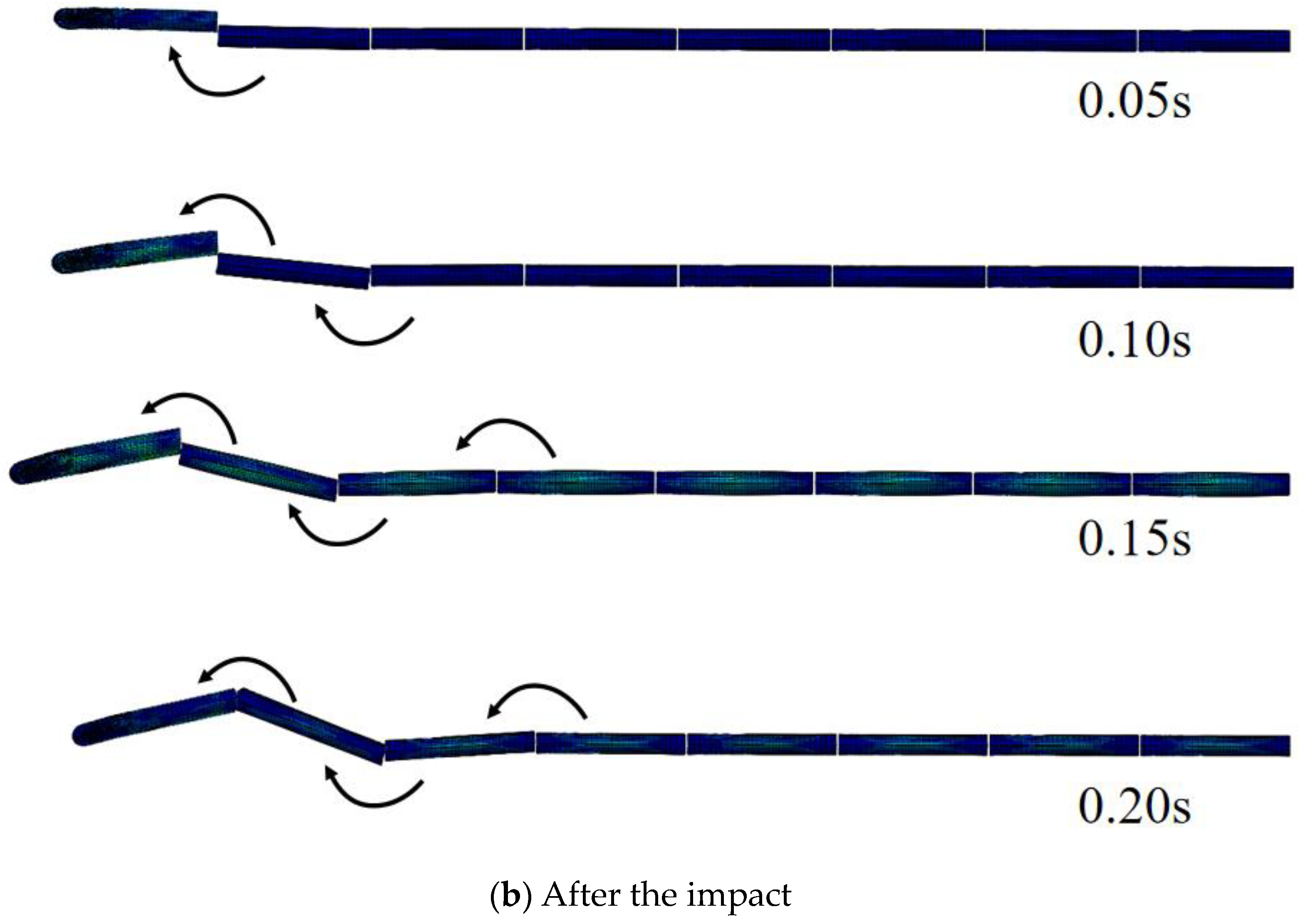 Sustainability 16 03147 g010b