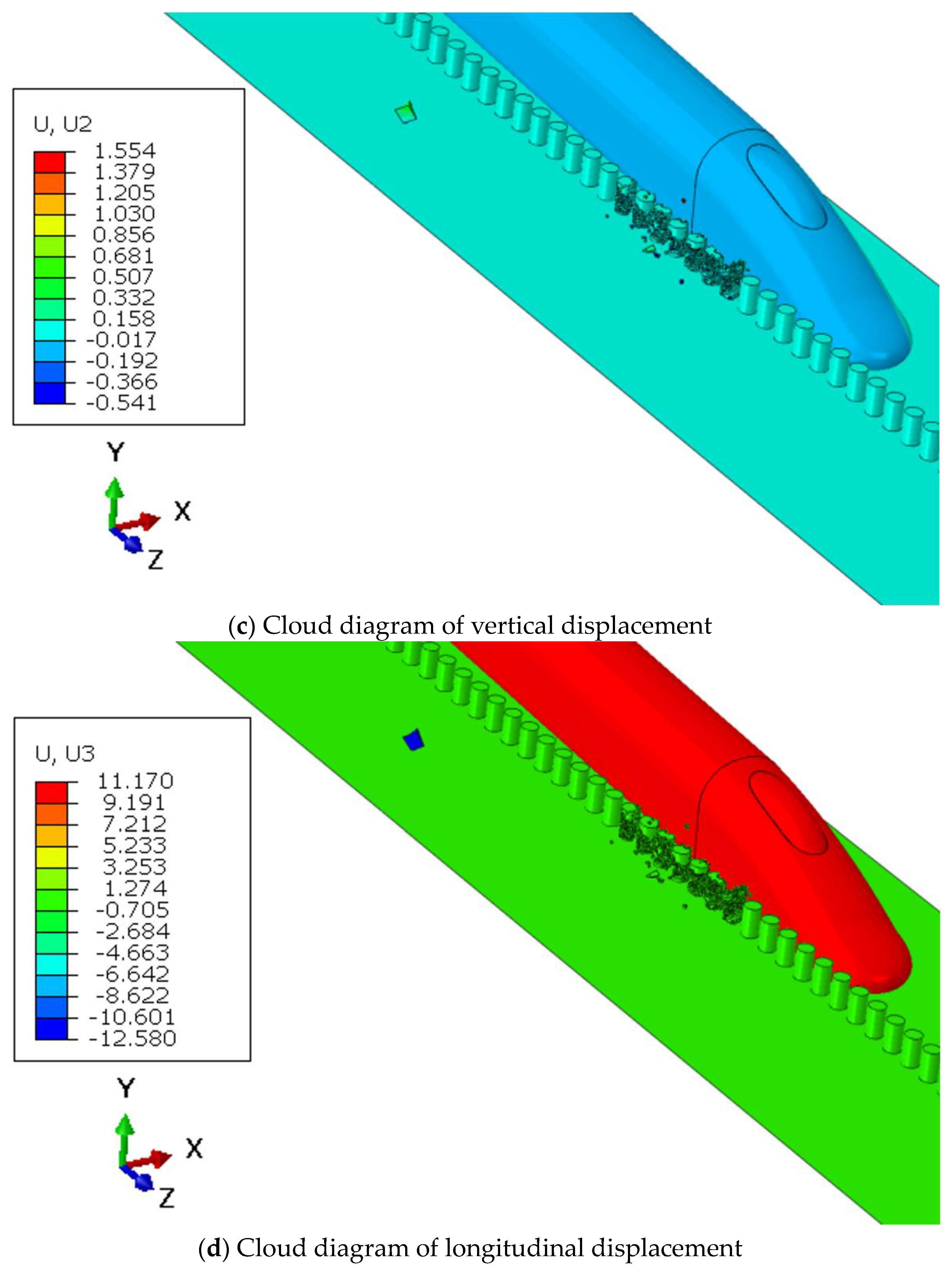 Sustainability 16 03147 g011b