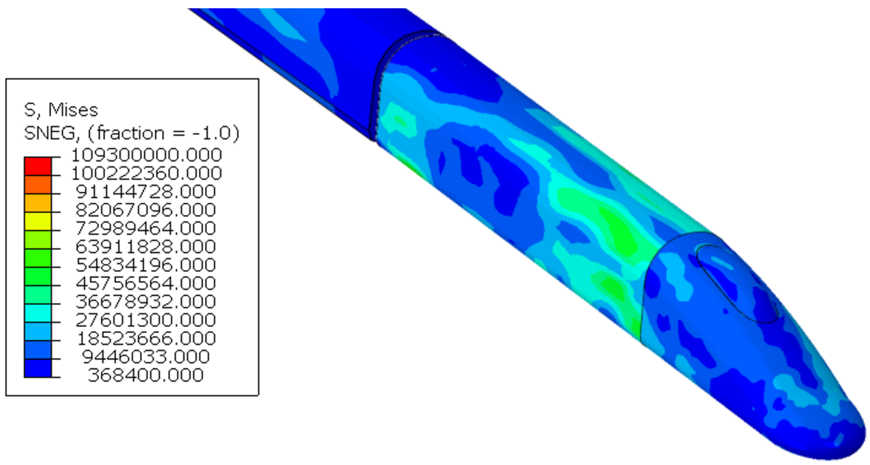 Sustainability 16 03147 g013