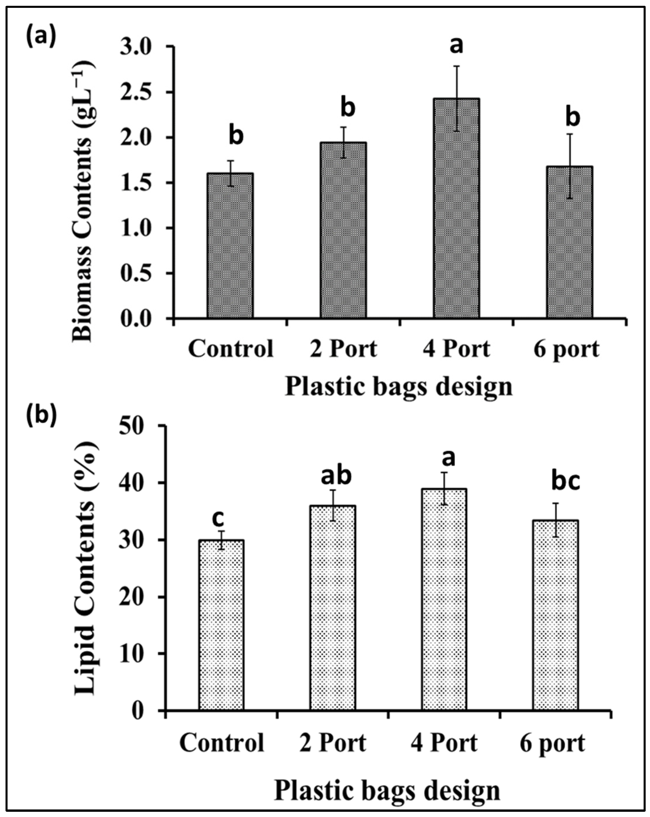 Sustainability 16 03148 g004