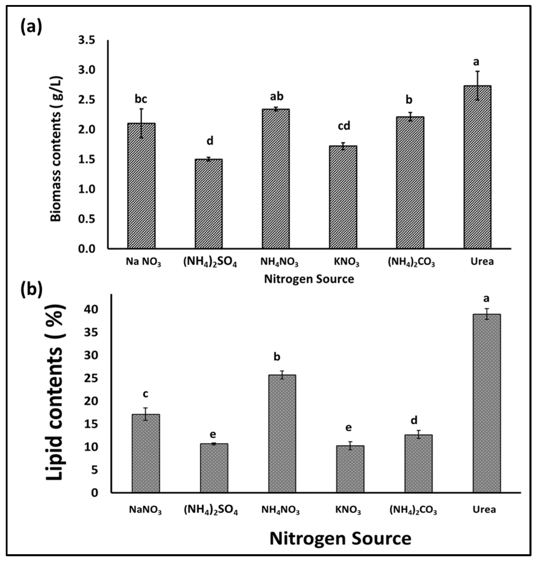 Sustainability 16 03148 g006