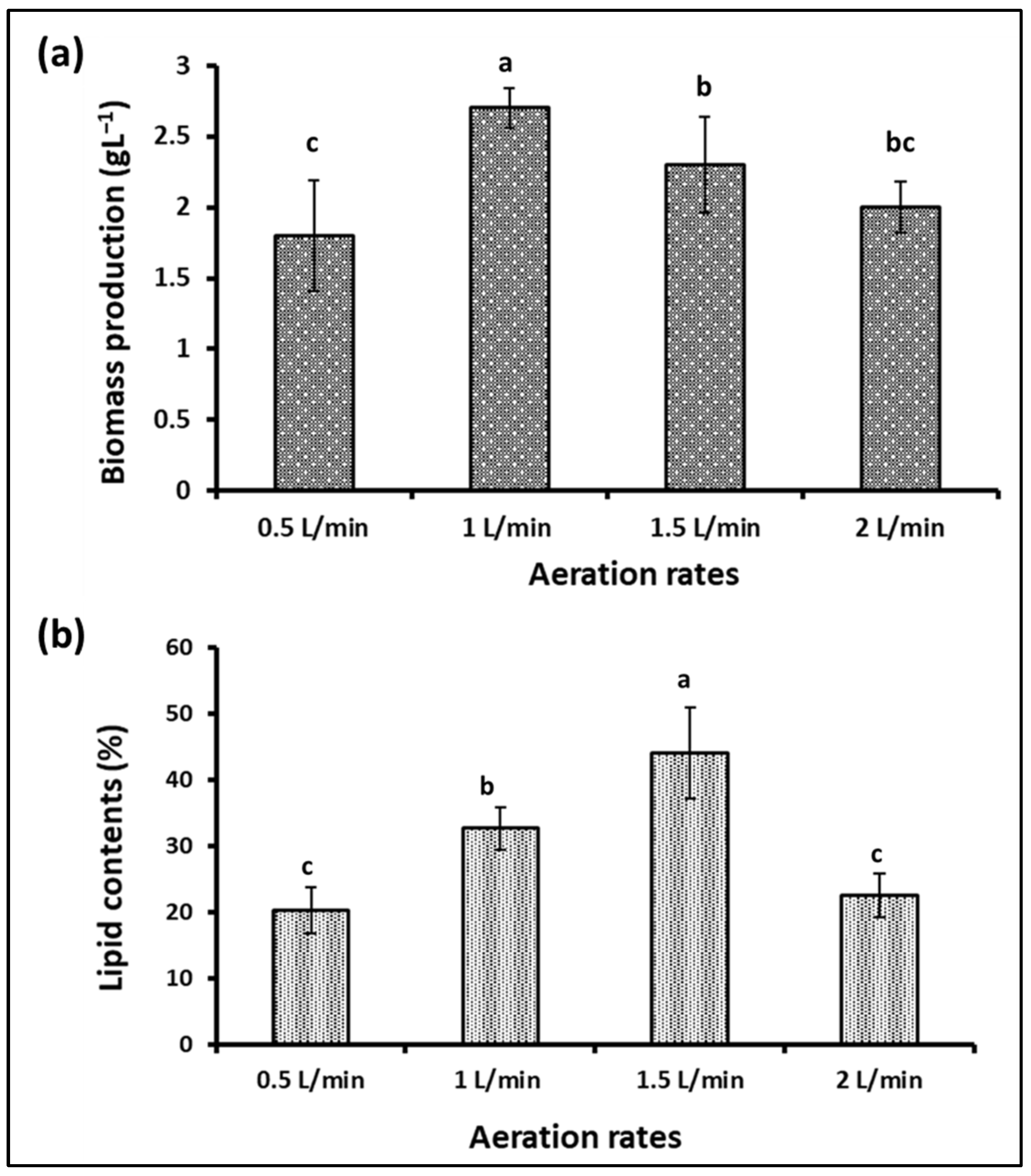 Sustainability 16 03148 g010