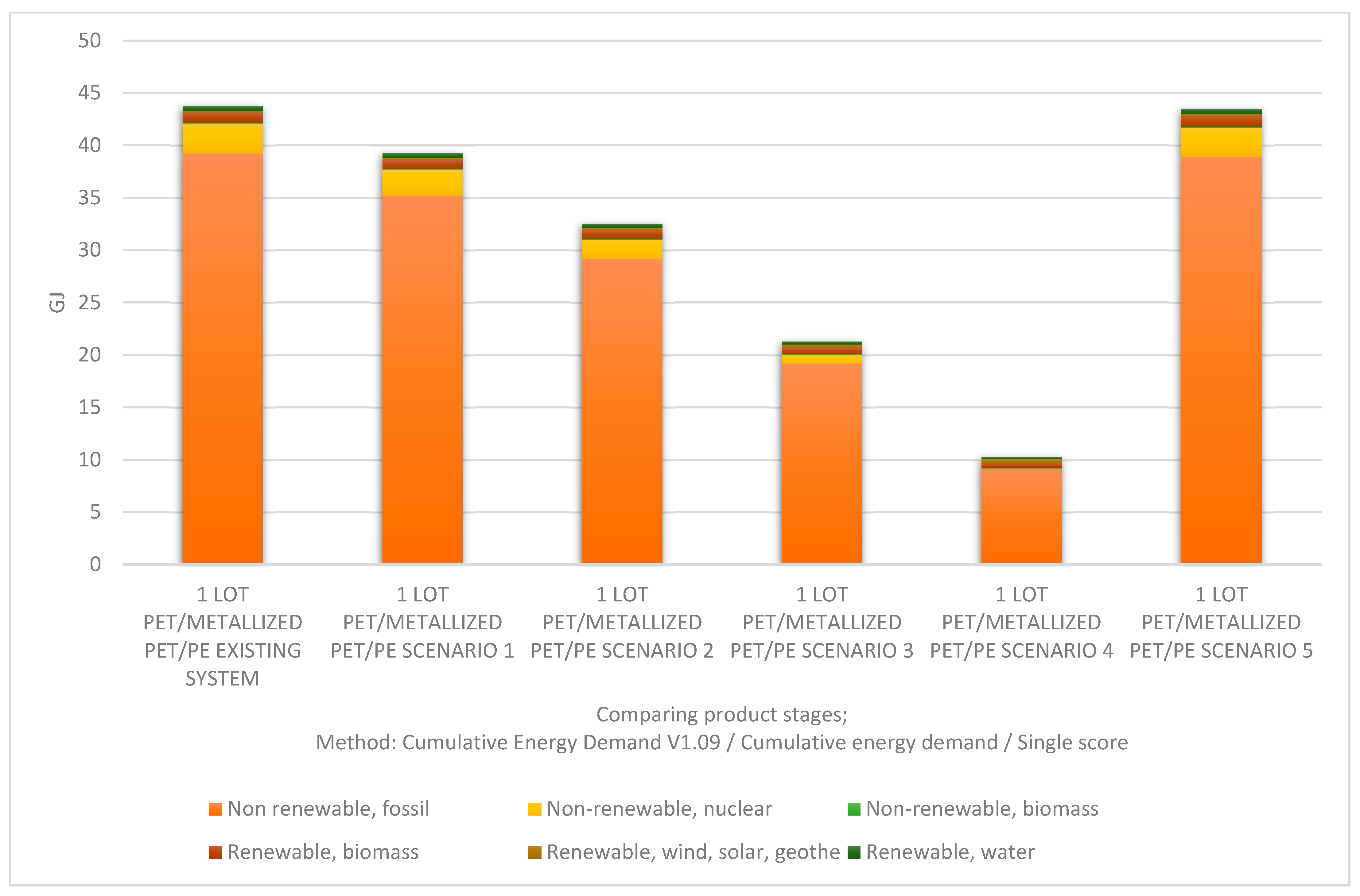Sustainability 16 03149 g004