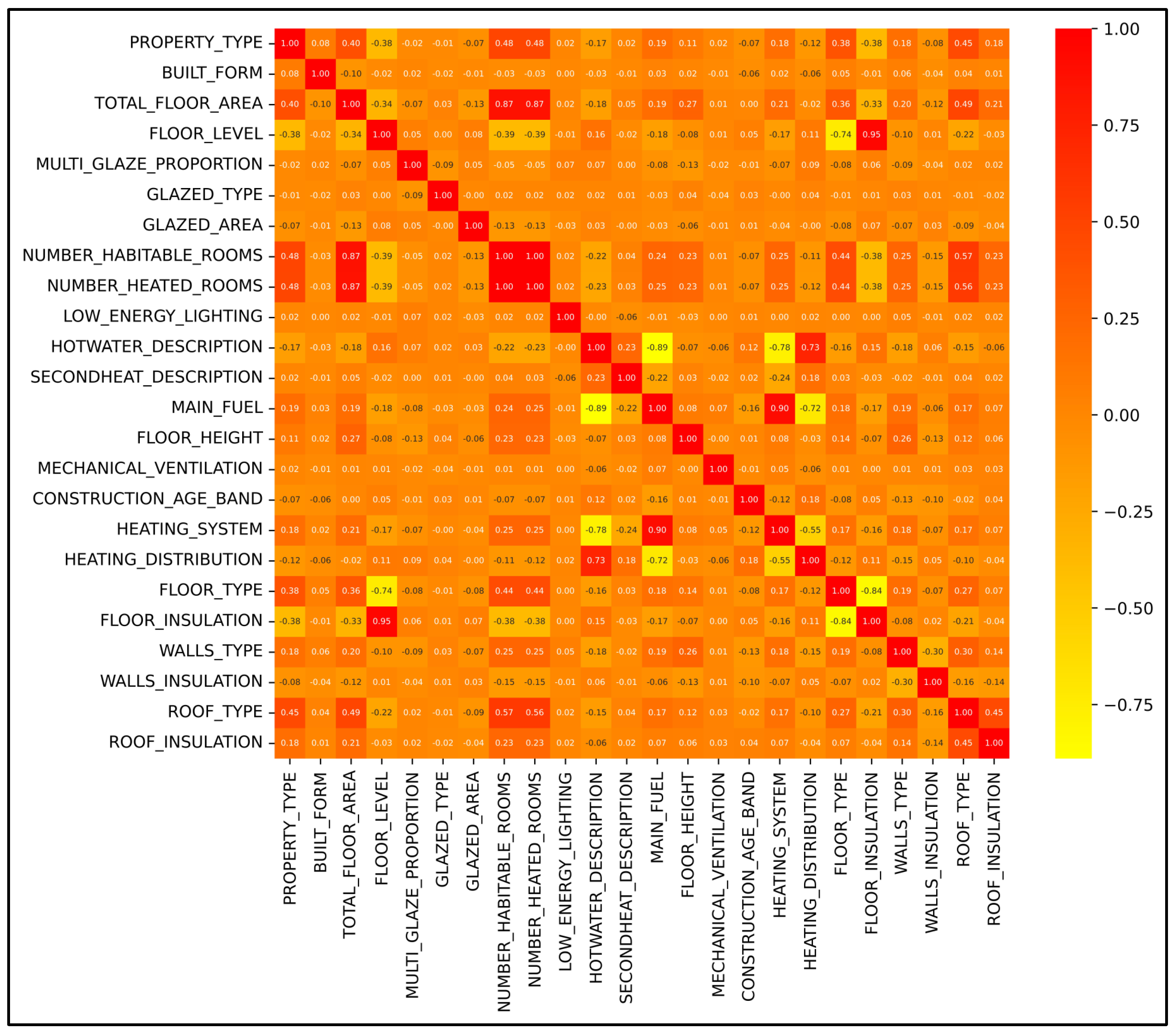 Sustainability 16 03151 g001