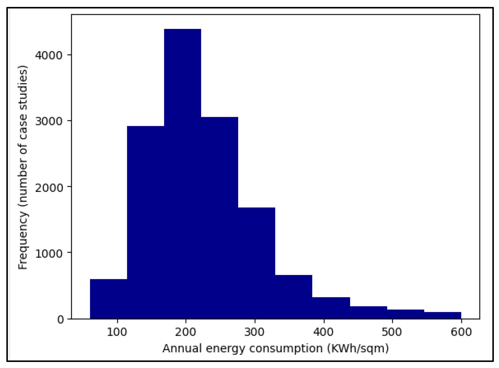 Sustainability 16 03151 g002