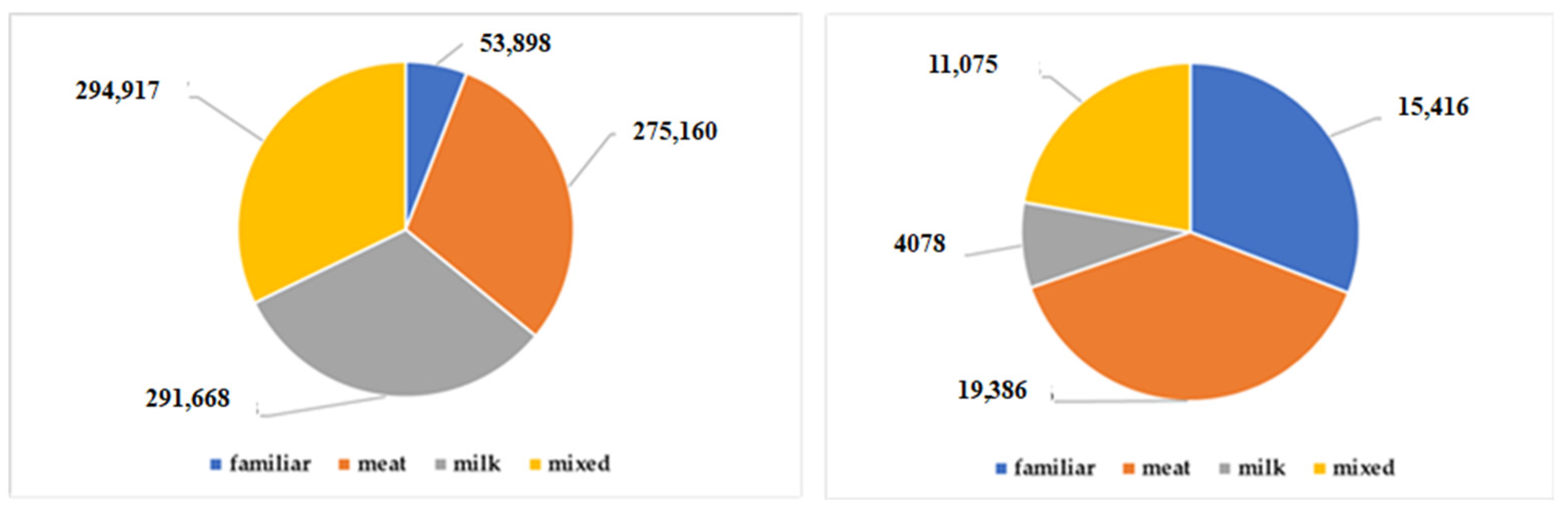 Sustainability 16 03157 g003