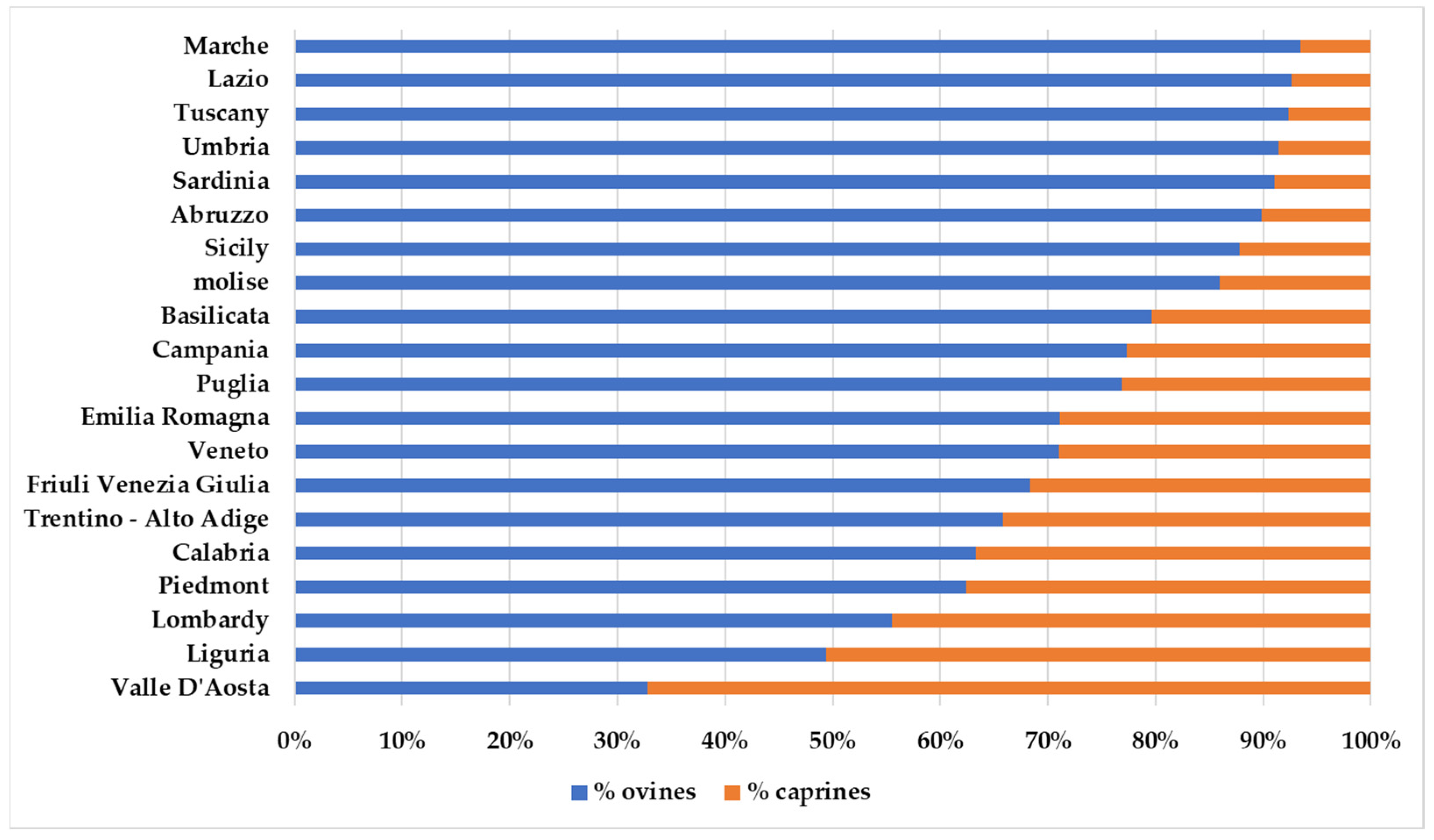 Sustainability 16 03157 g004