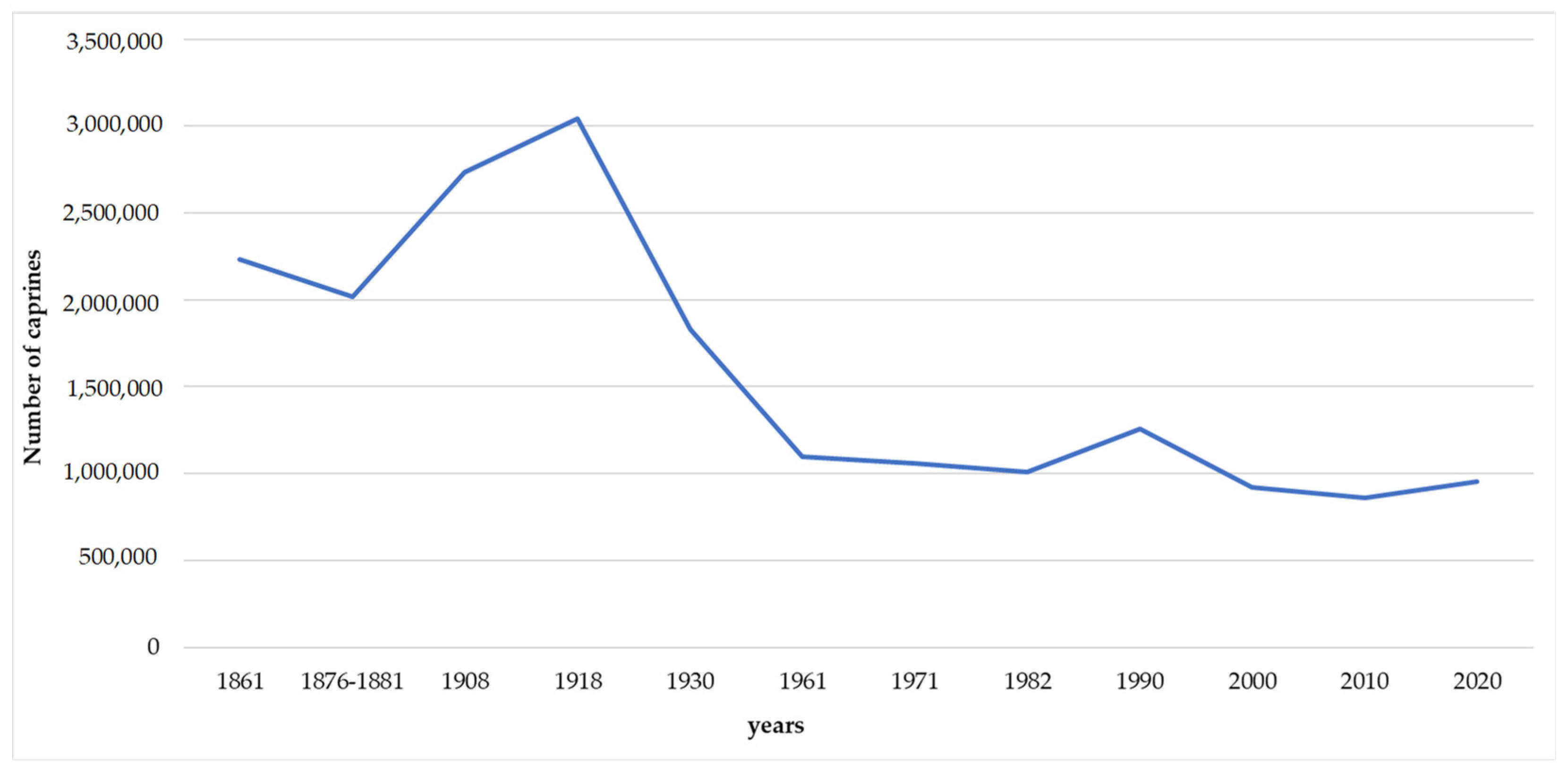 Sustainability 16 03157 g005