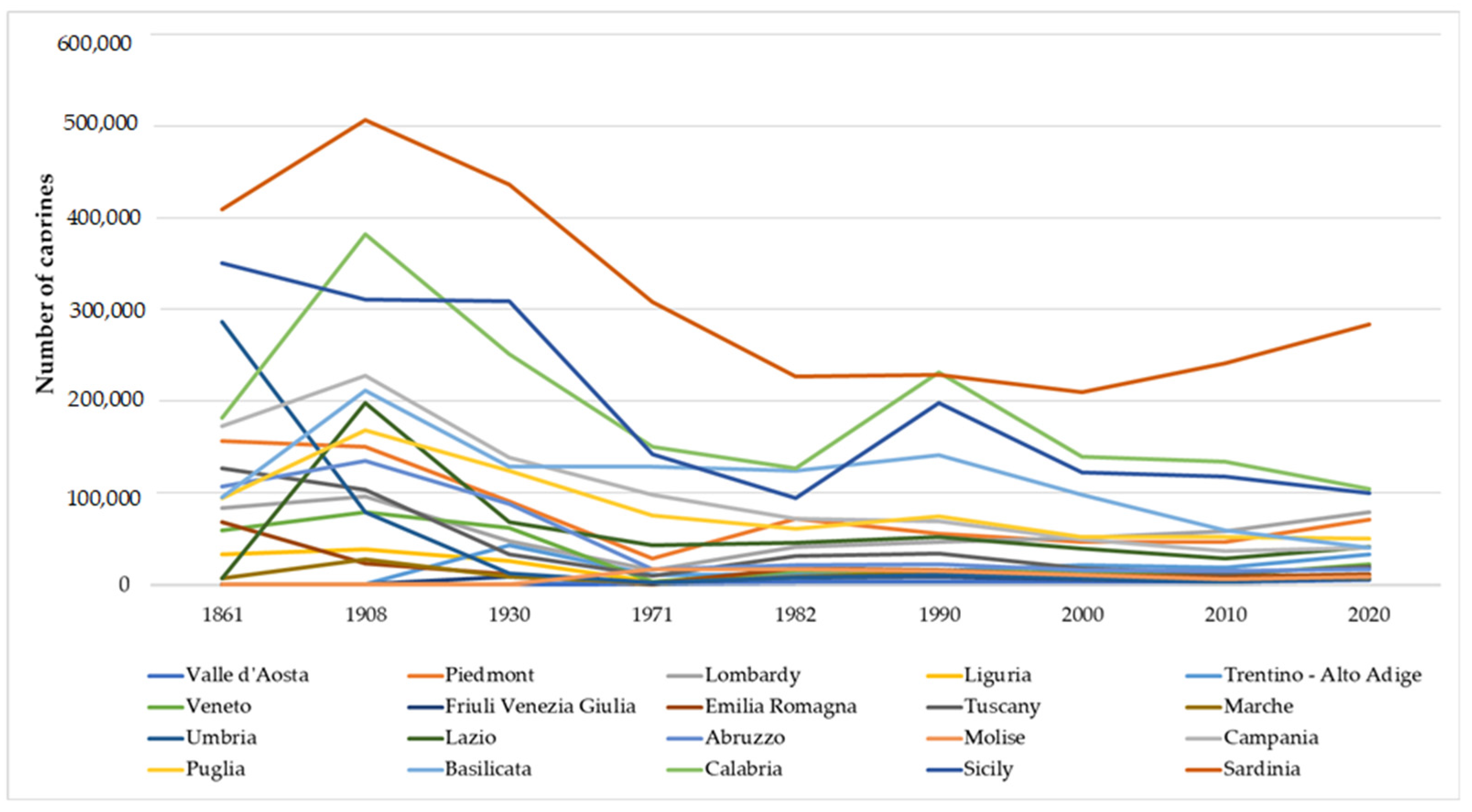 Sustainability 16 03157 g006
