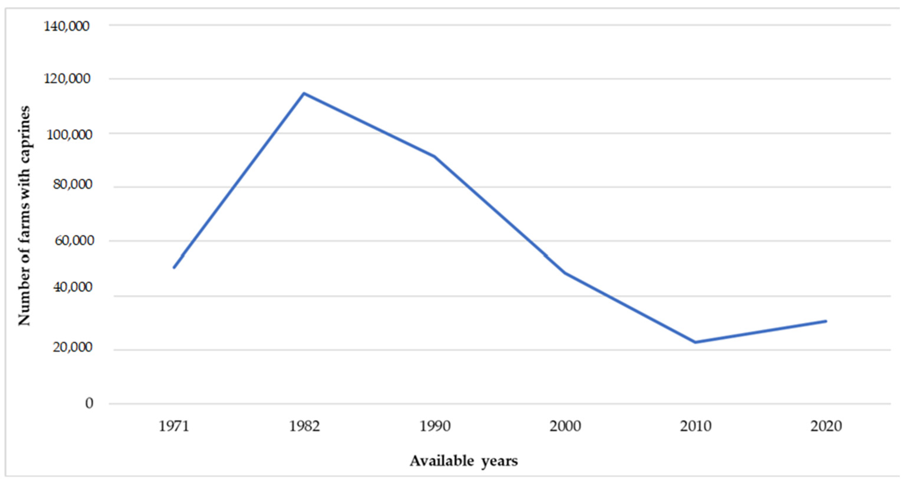 Sustainability 16 03157 g007