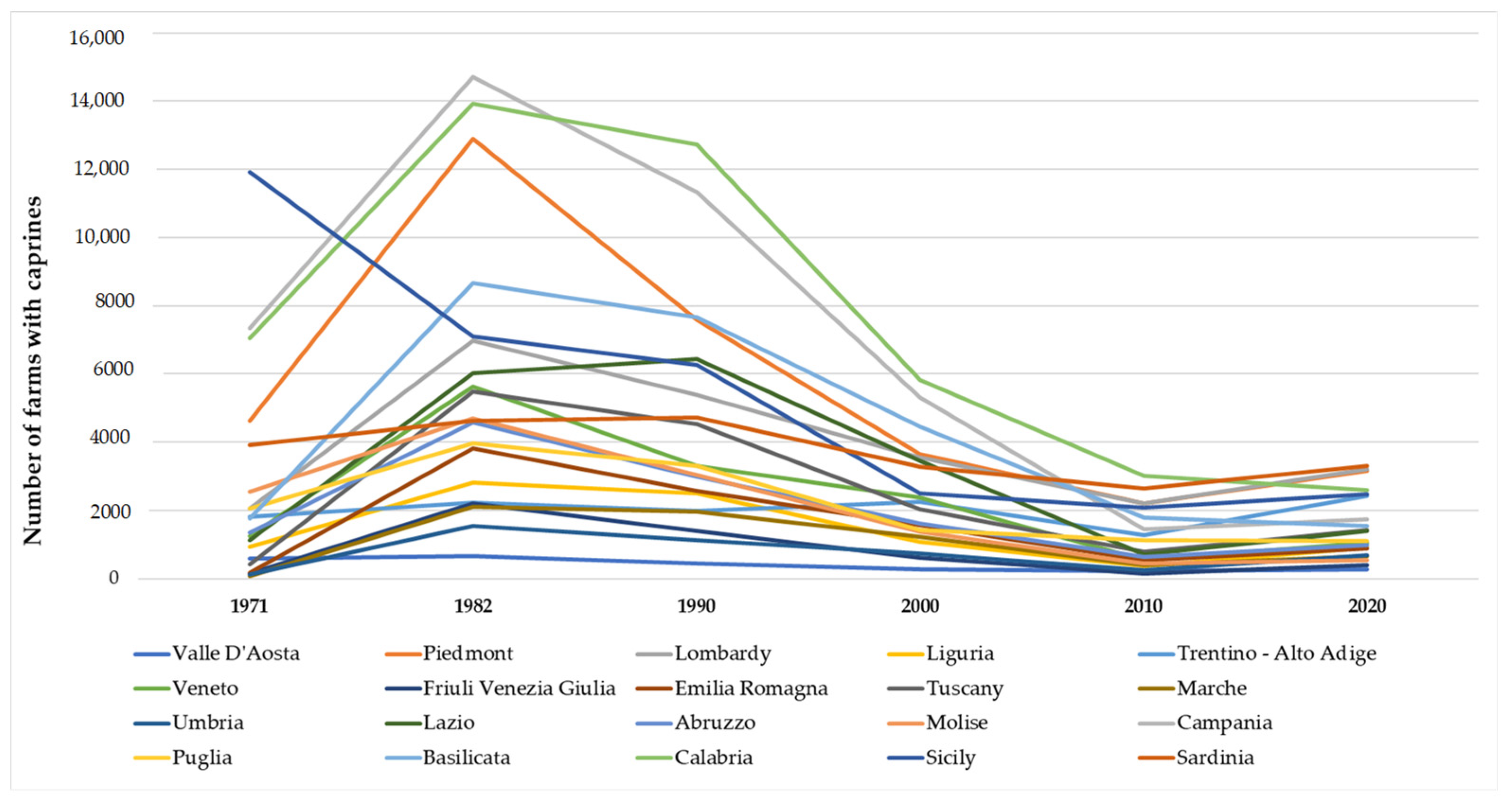 Sustainability 16 03157 g008