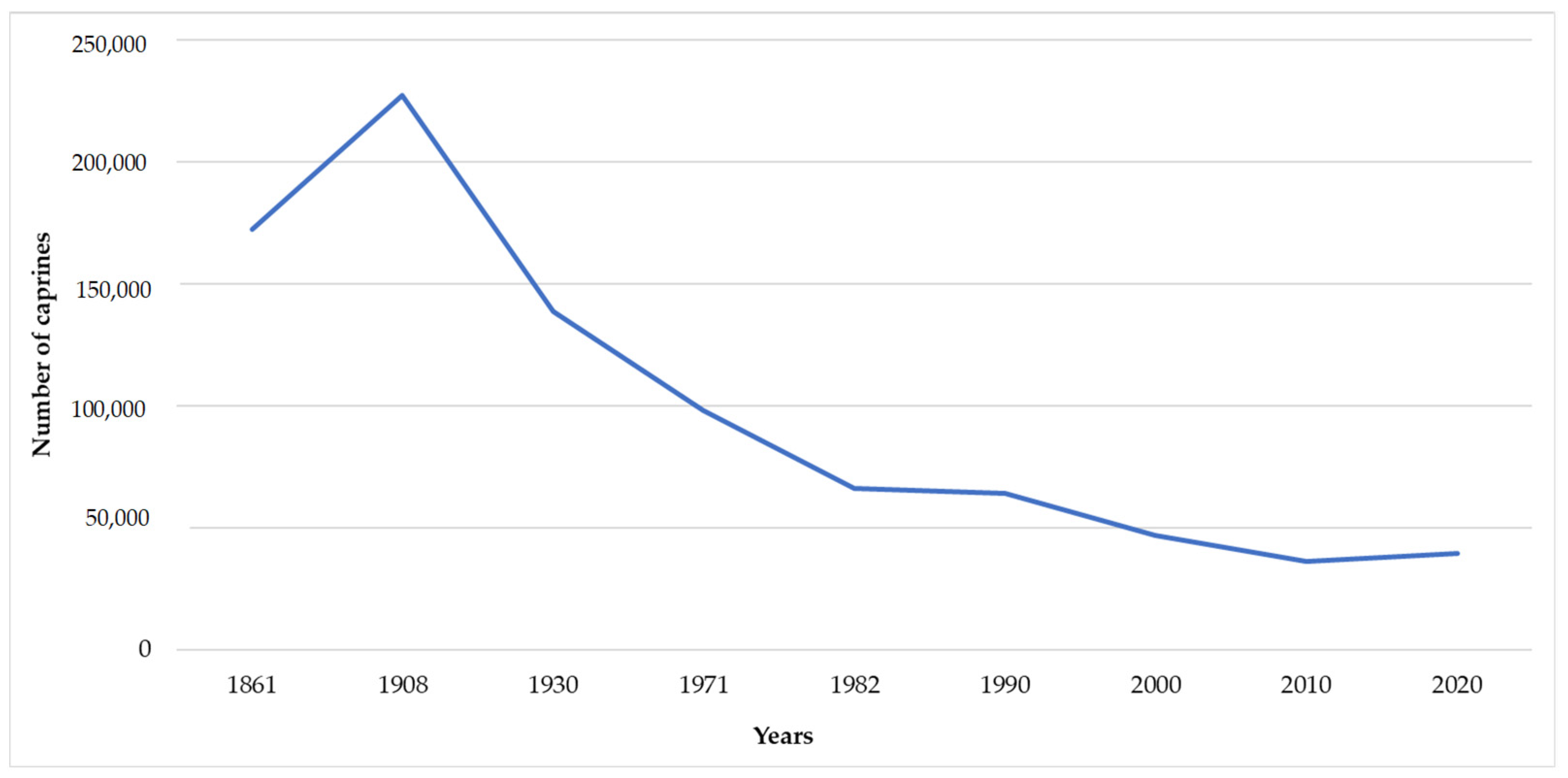 Sustainability 16 03157 g011