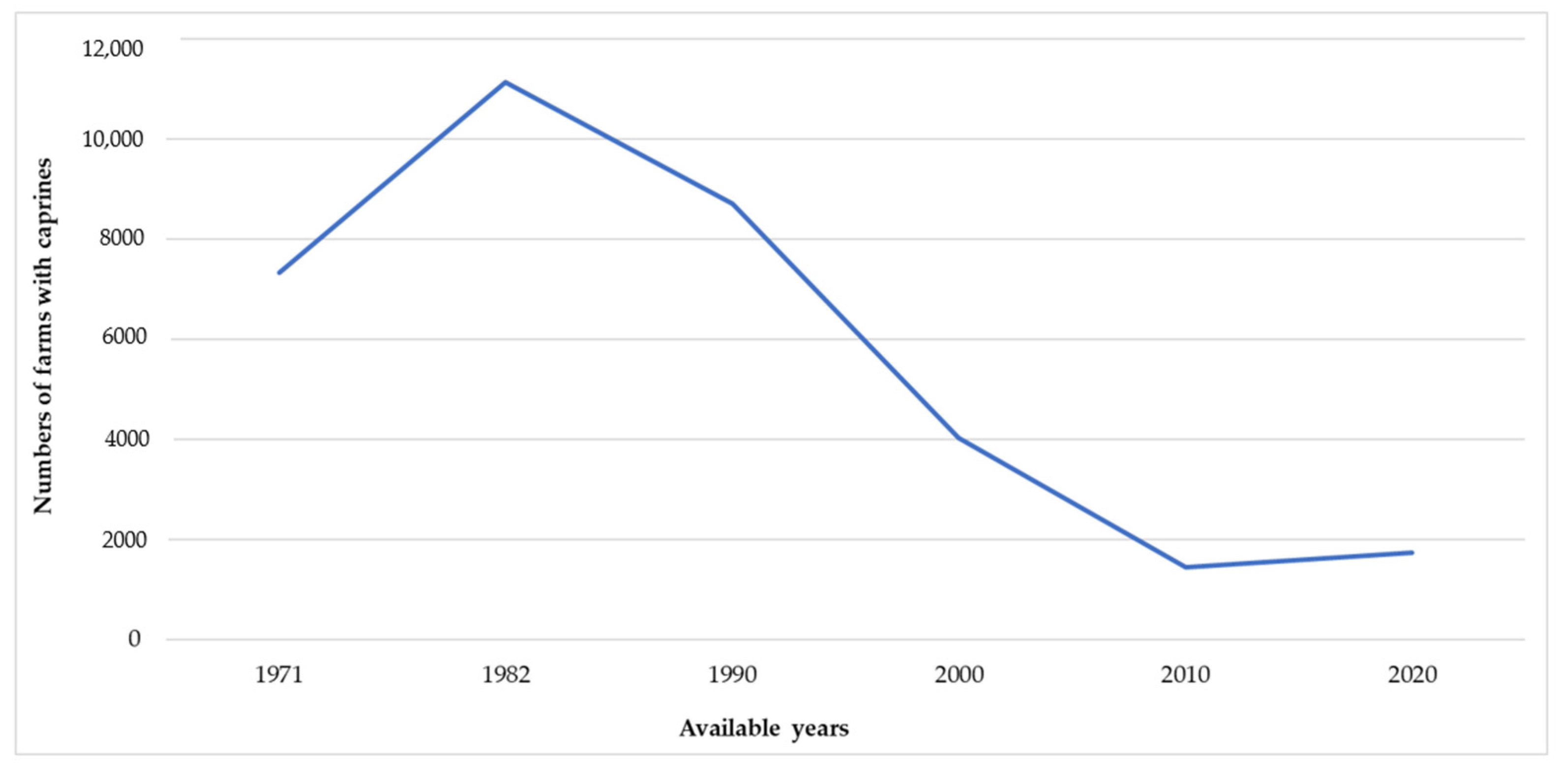 Sustainability 16 03157 g012