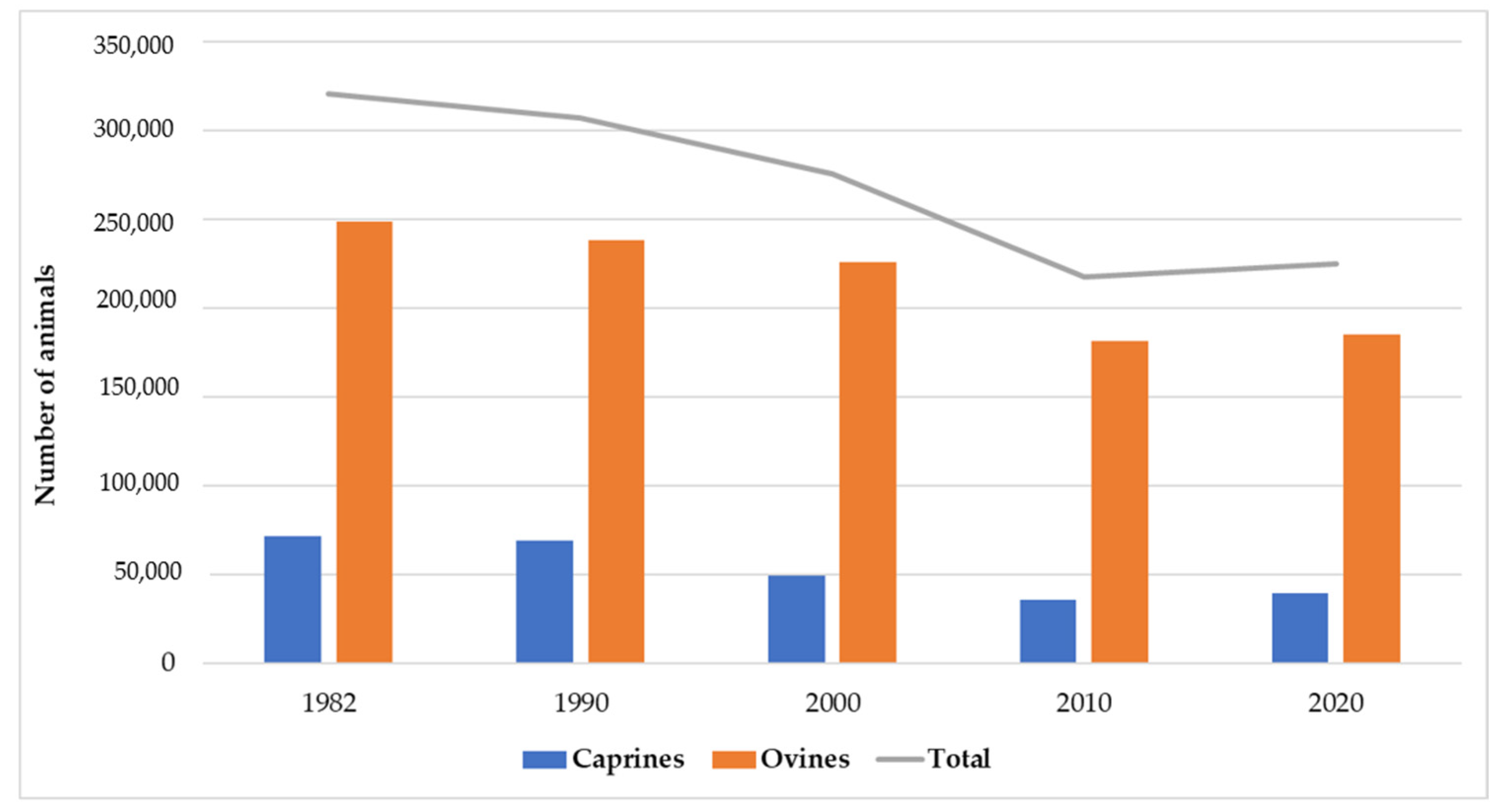 Sustainability 16 03157 g014