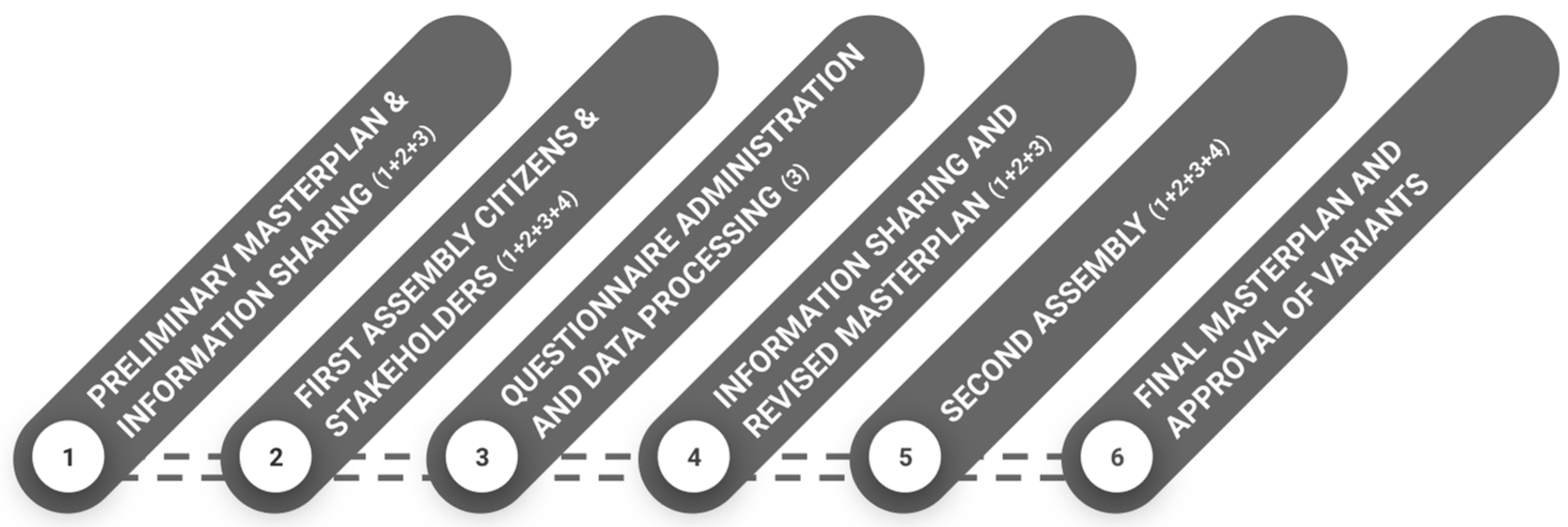 Sustainability 16 03160 g001