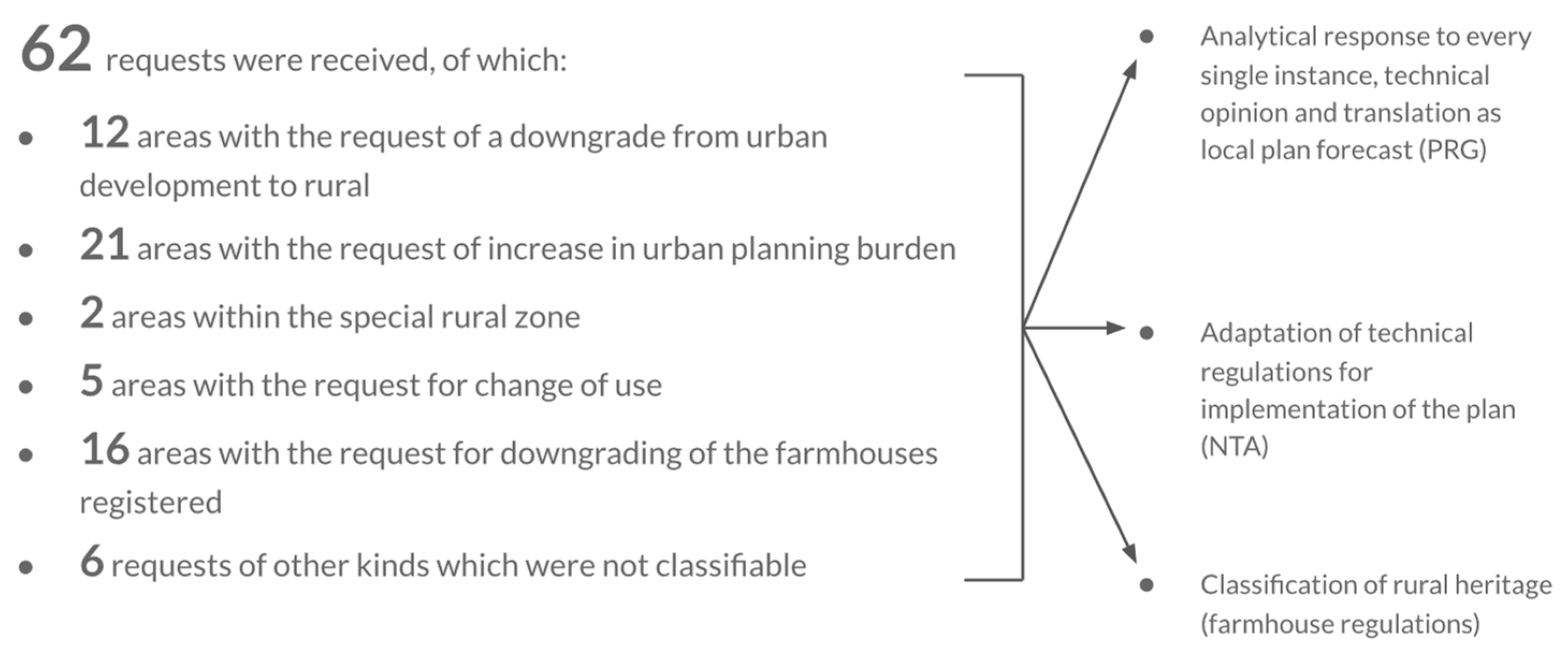 Sustainability 16 03160 g003