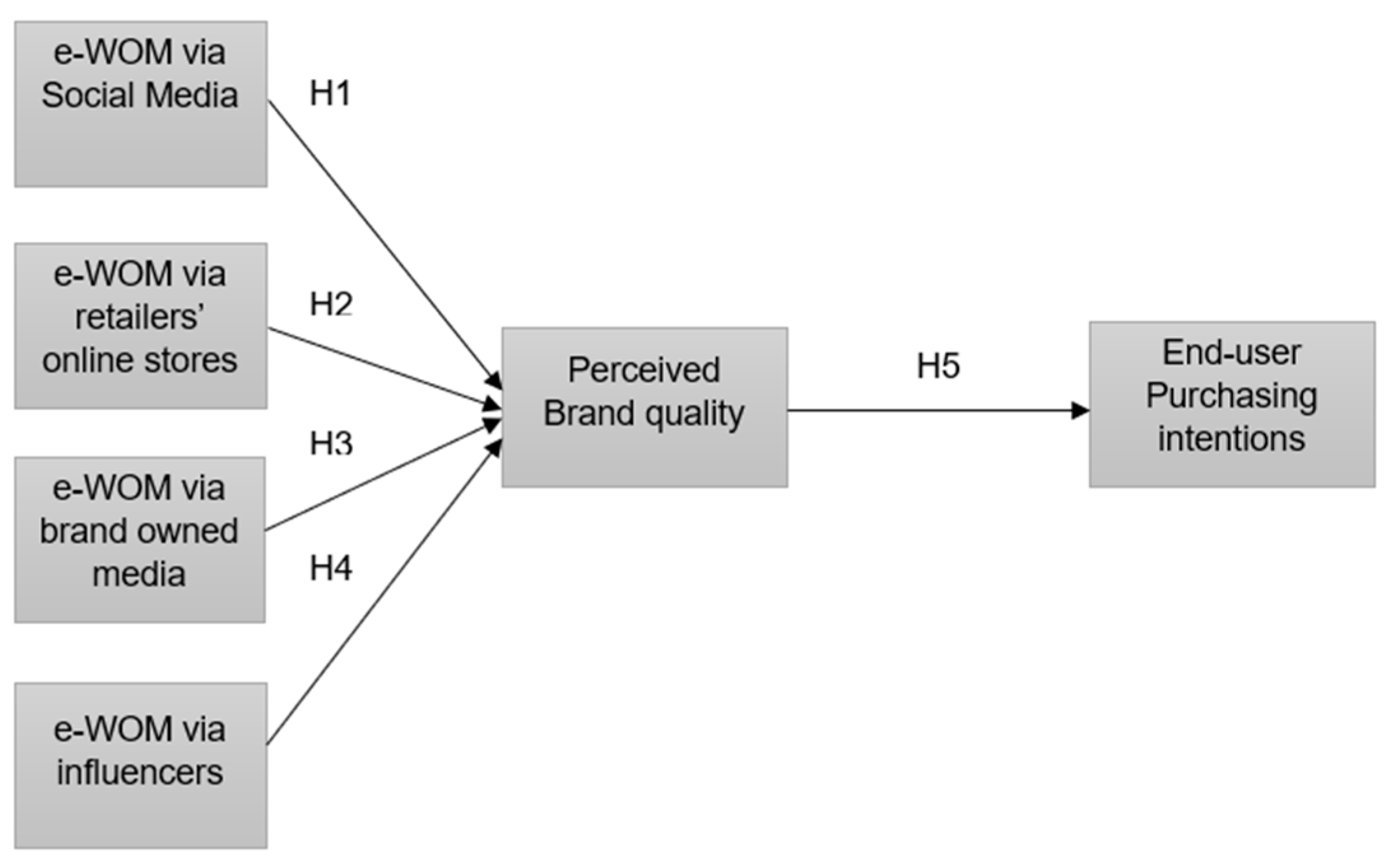 Sustainability 16 03163 g001