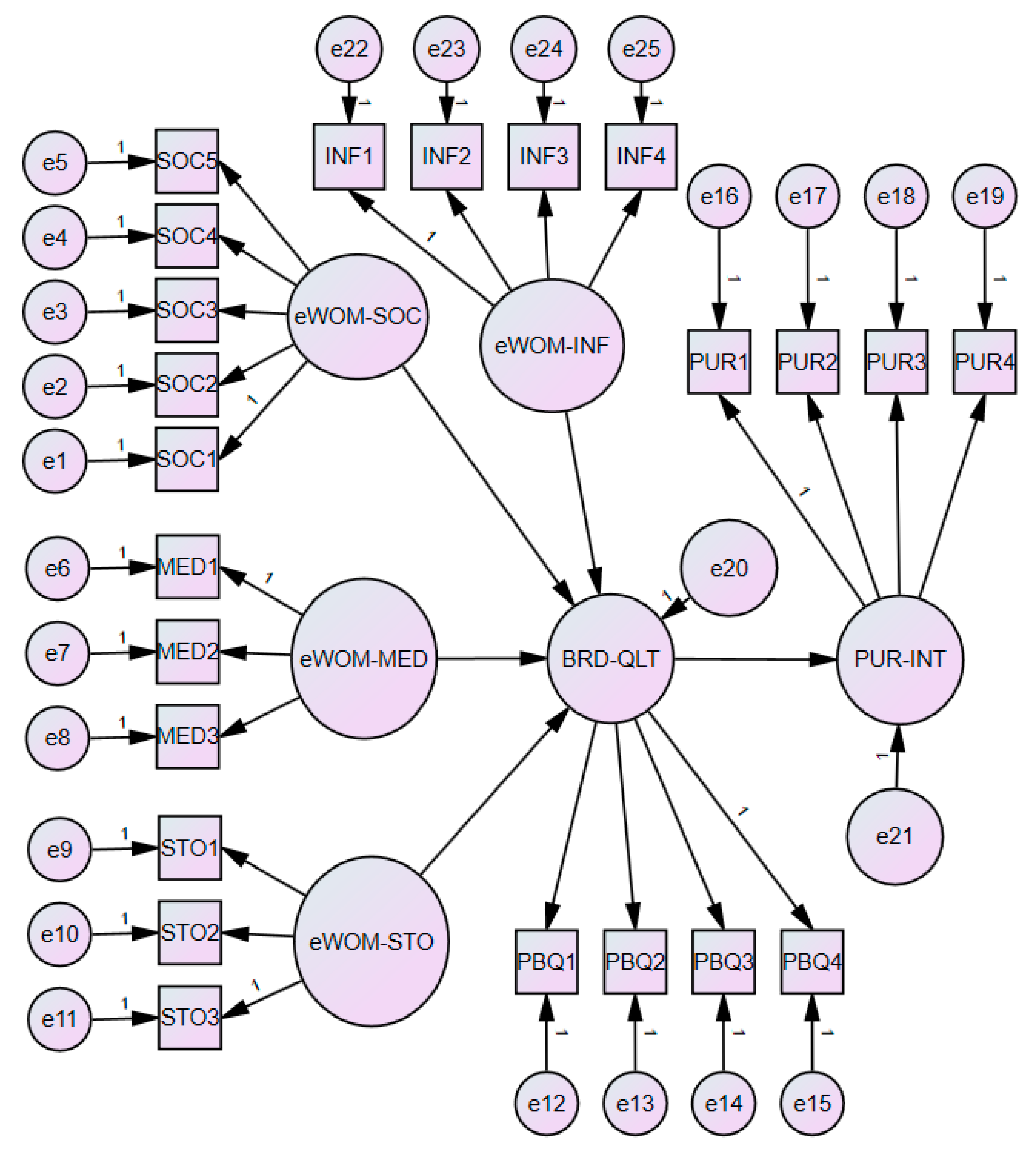 Sustainability 16 03163 g002