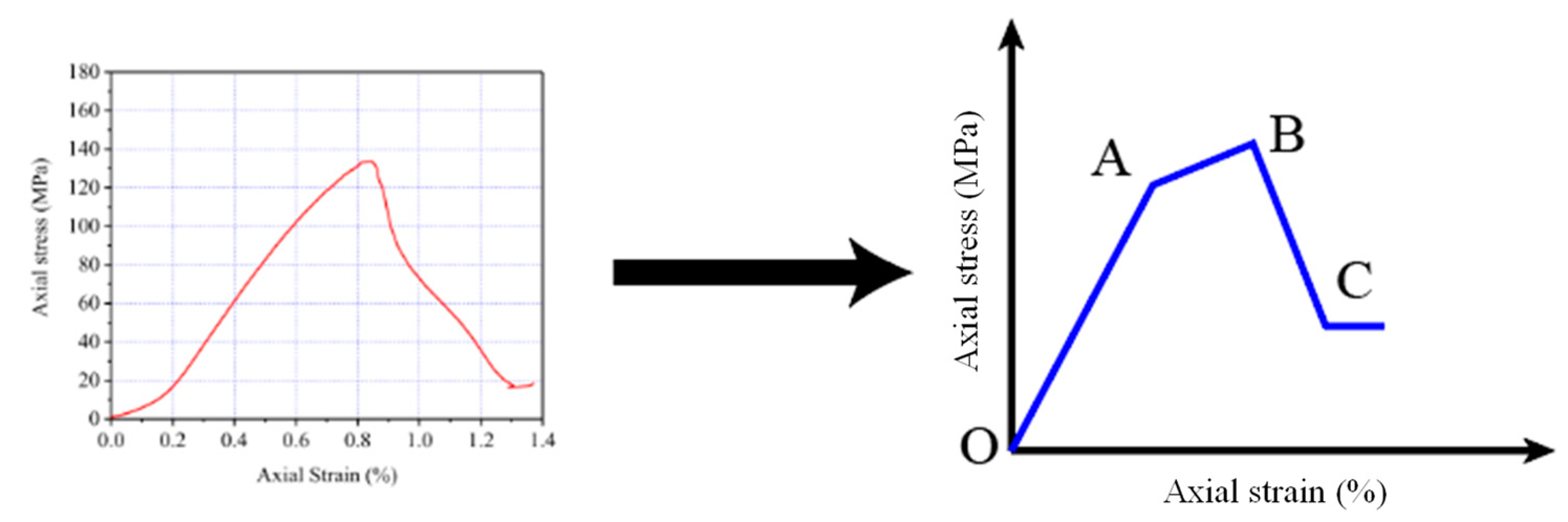 Sustainability 16 03165 g001