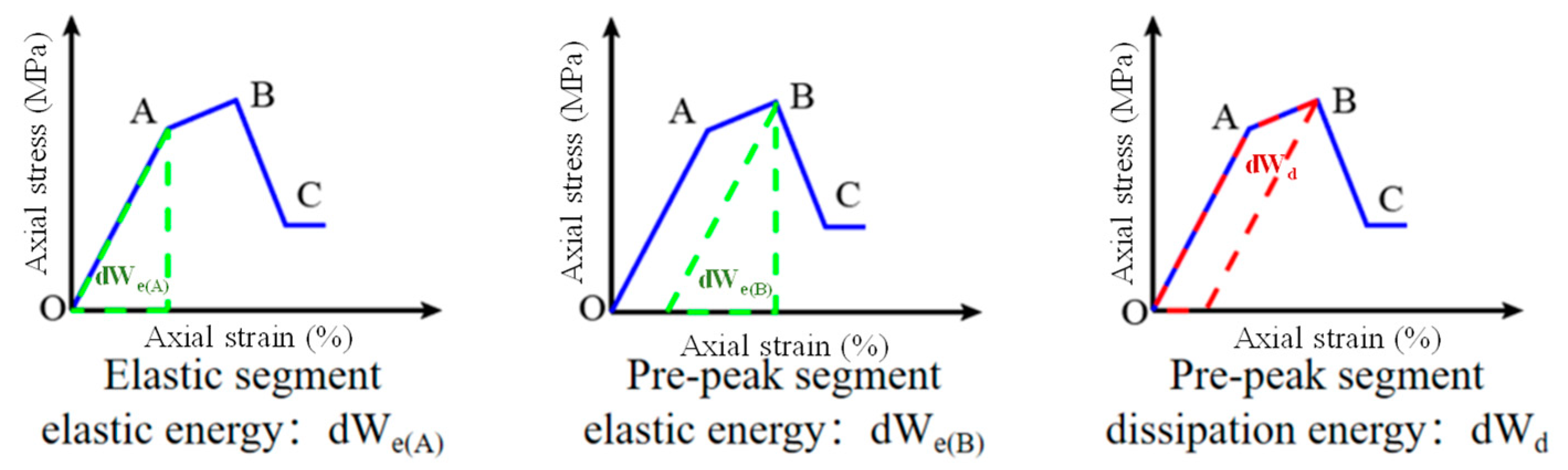 Sustainability 16 03165 g002