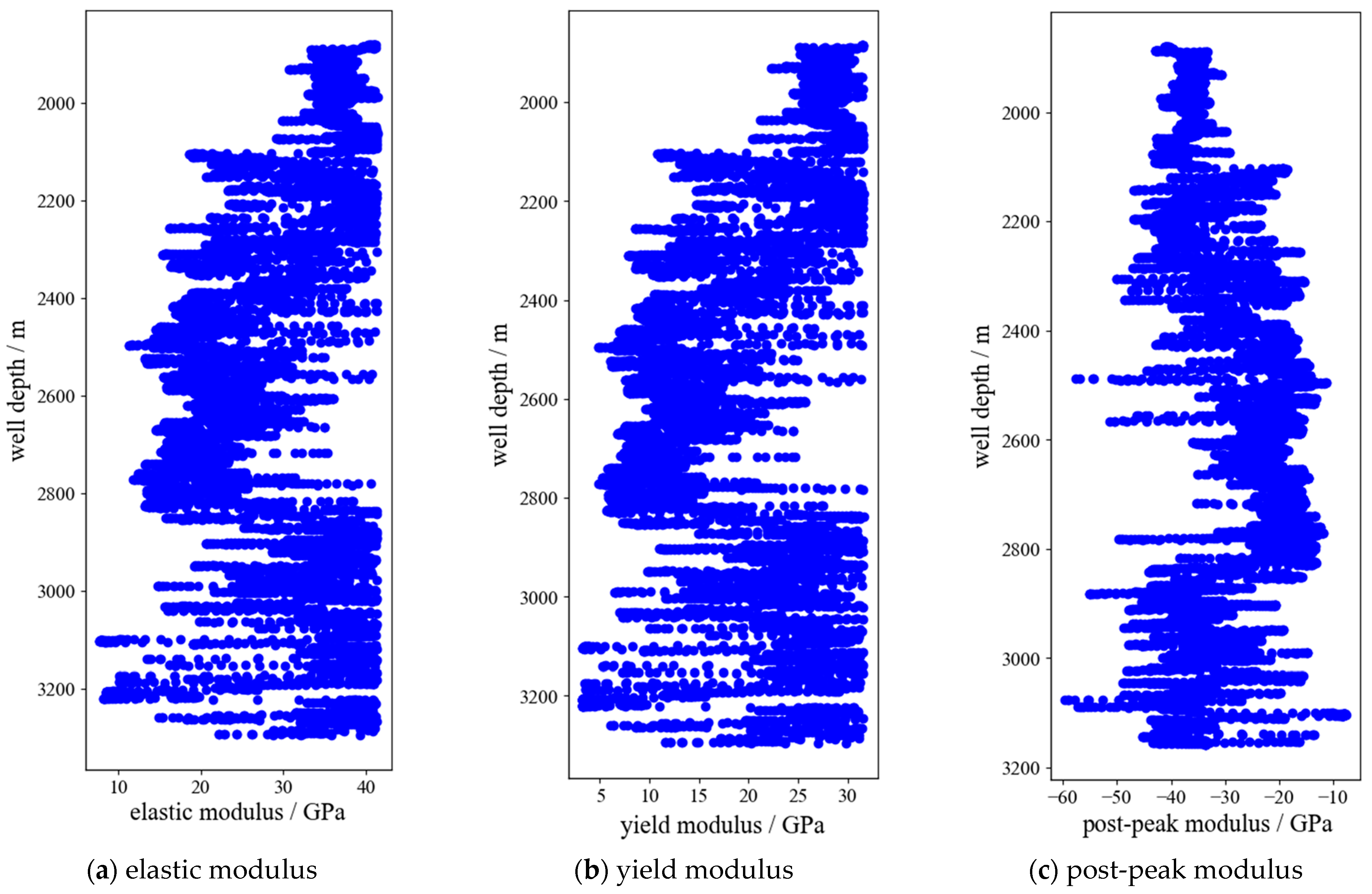 Sustainability 16 03165 g007