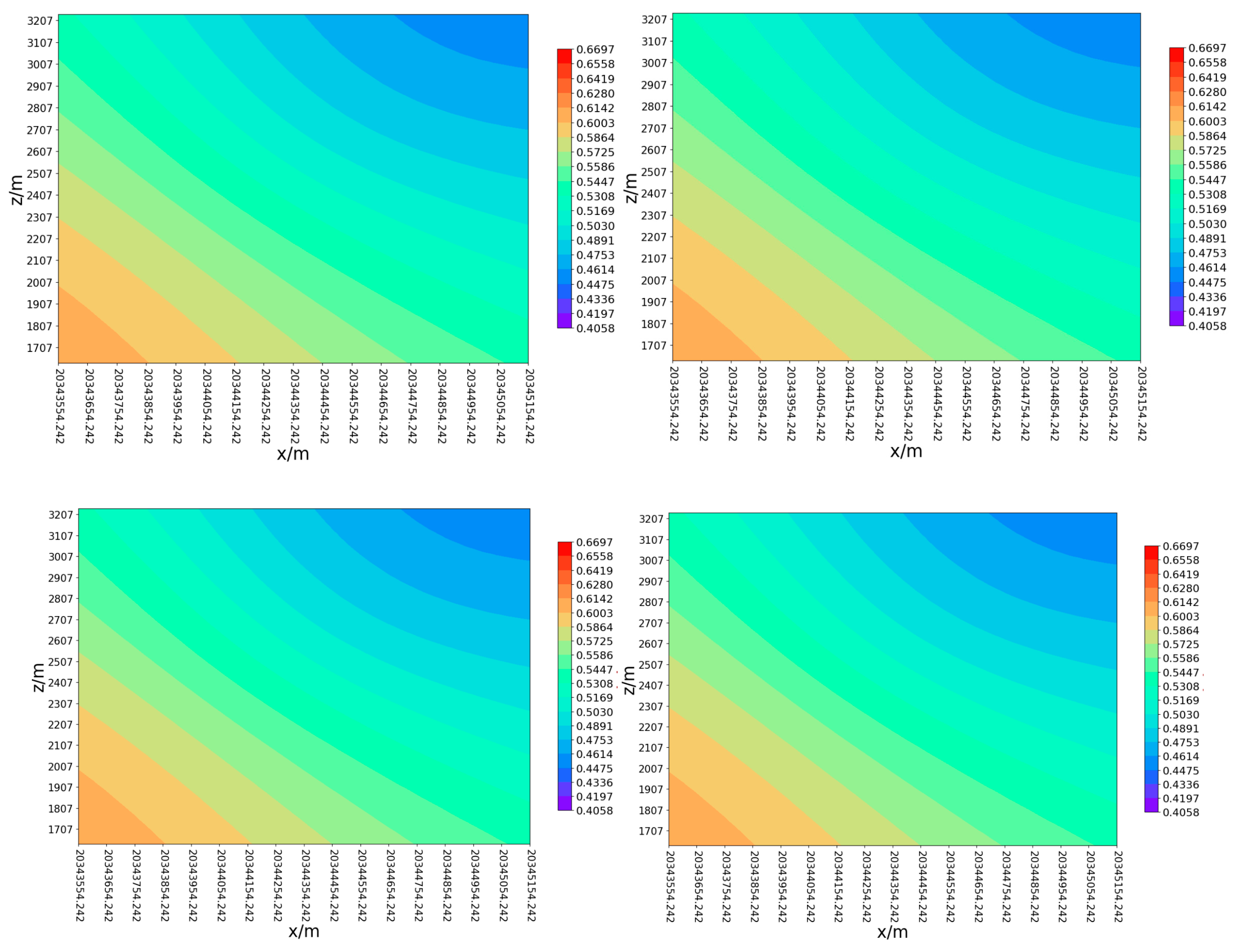 Sustainability 16 03165 g011