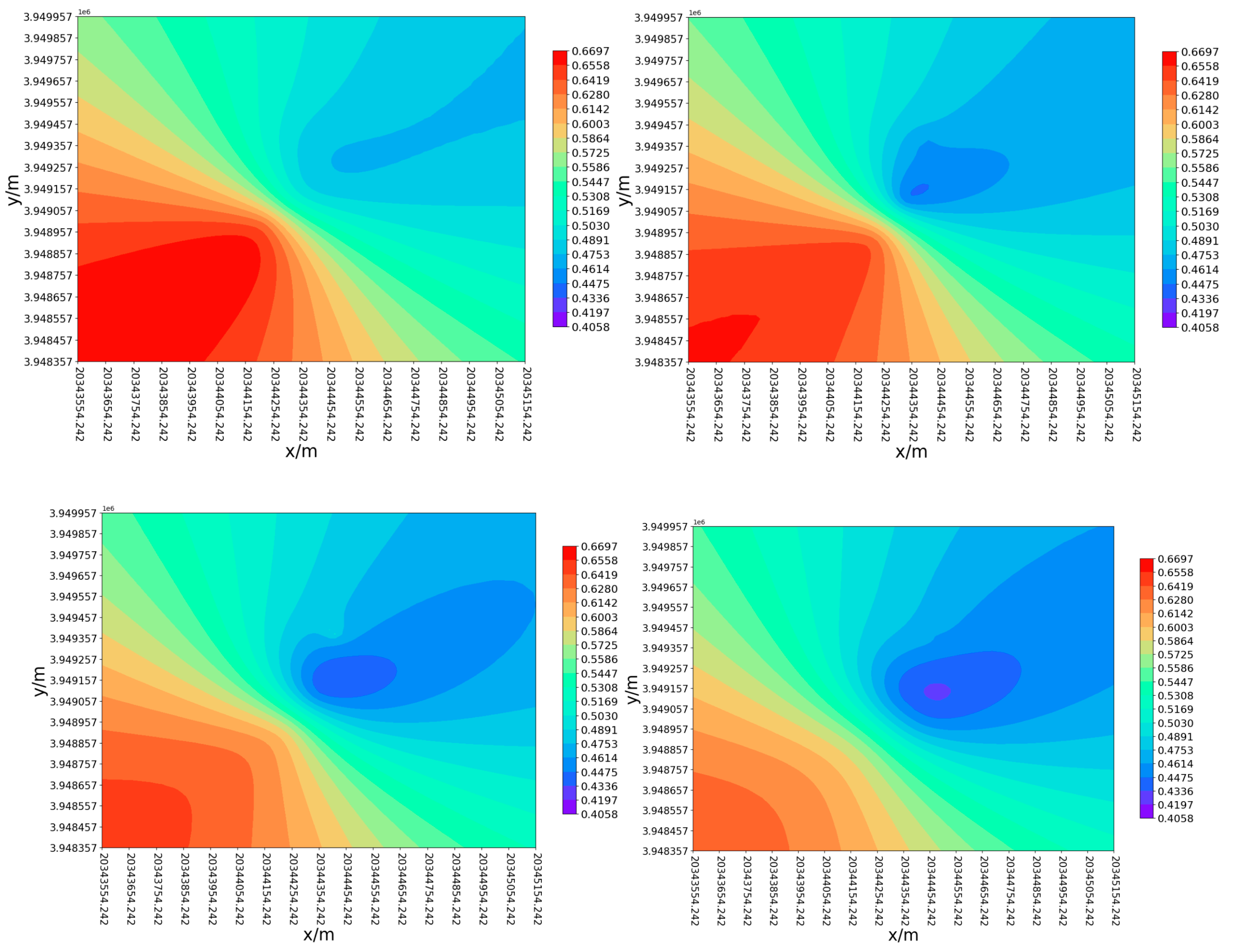 Sustainability 16 03165 g012