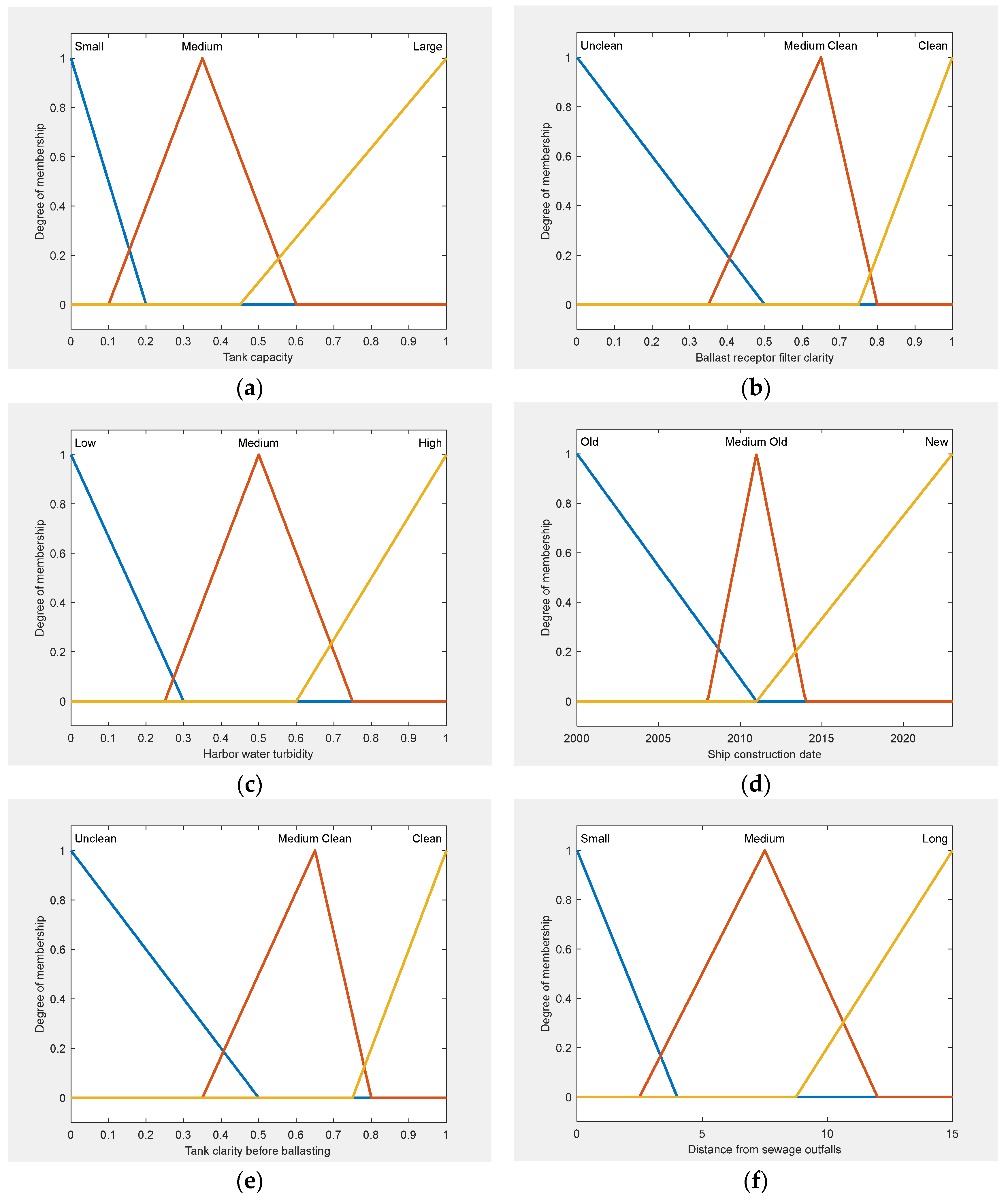 Sustainability 16 03166 g004a