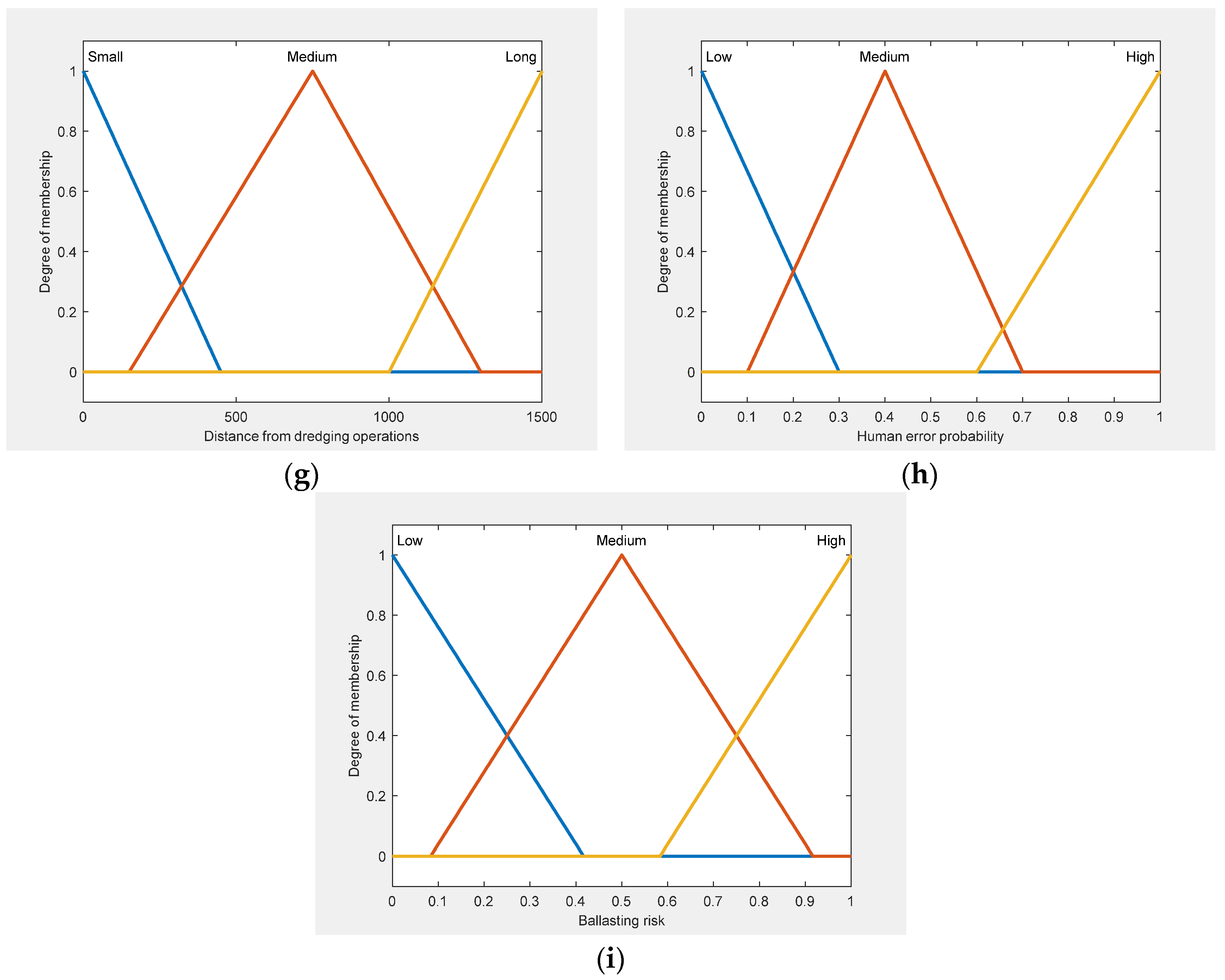 Sustainability 16 03166 g004b