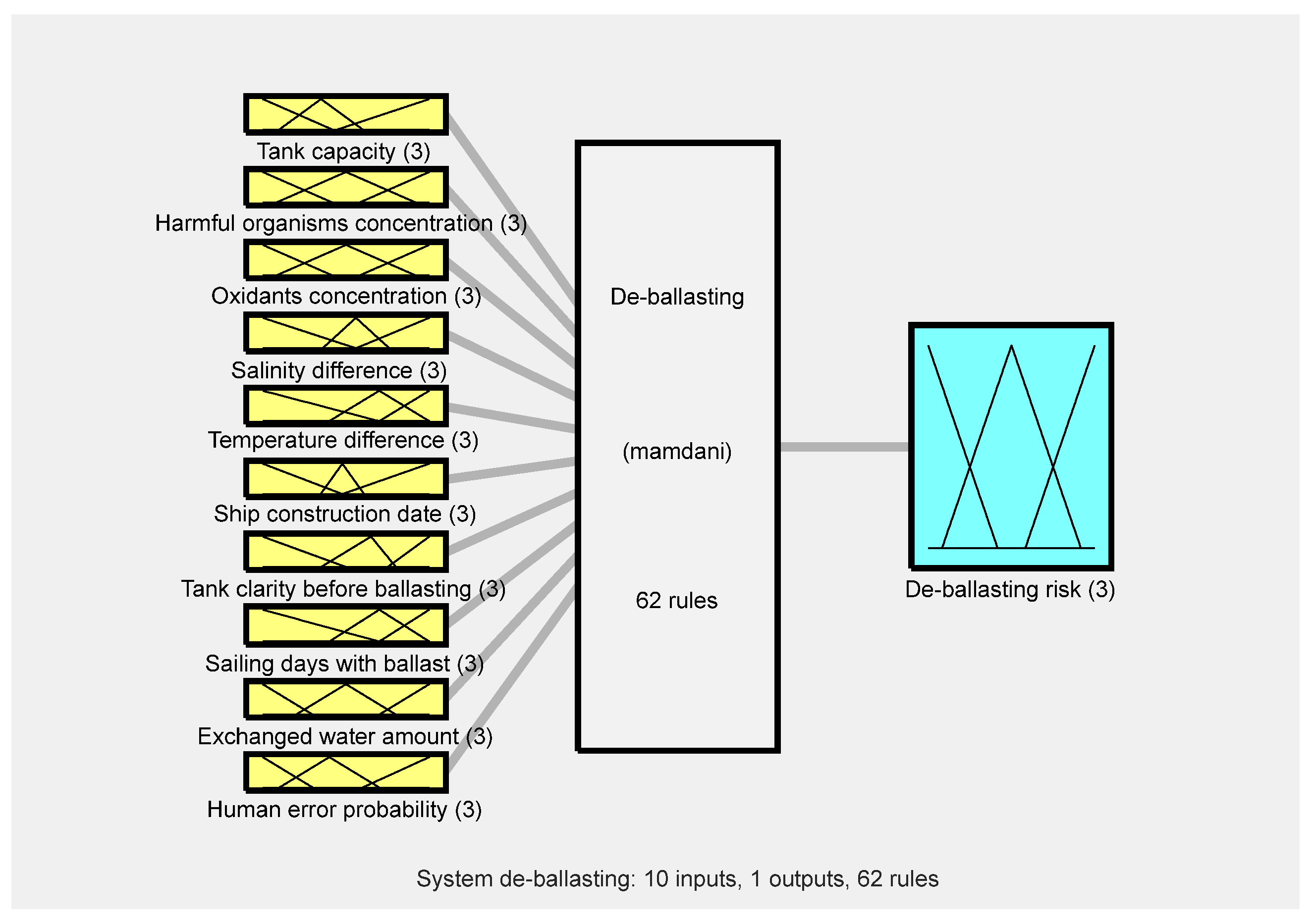Sustainability 16 03166 g006