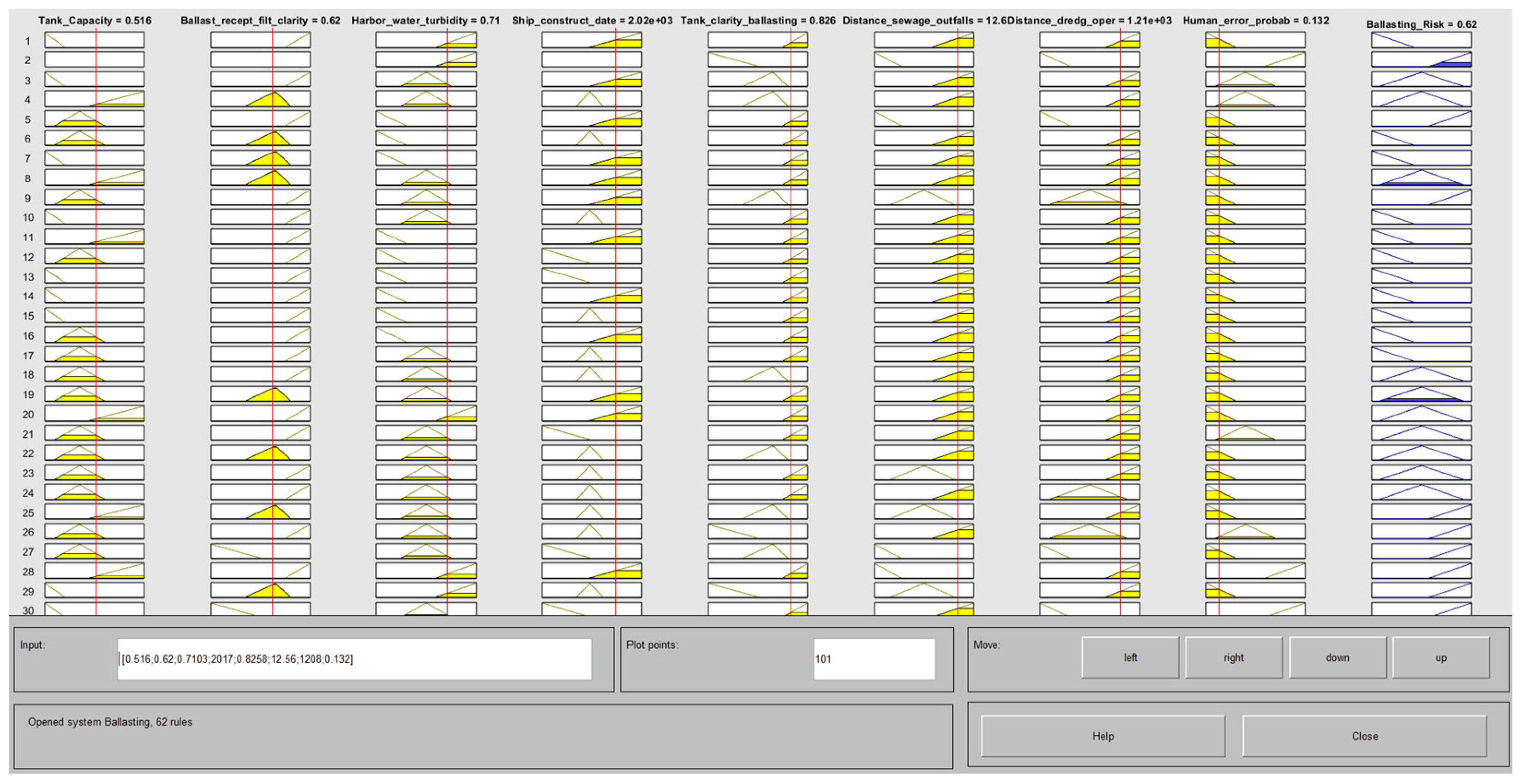 Sustainability 16 03166 g007