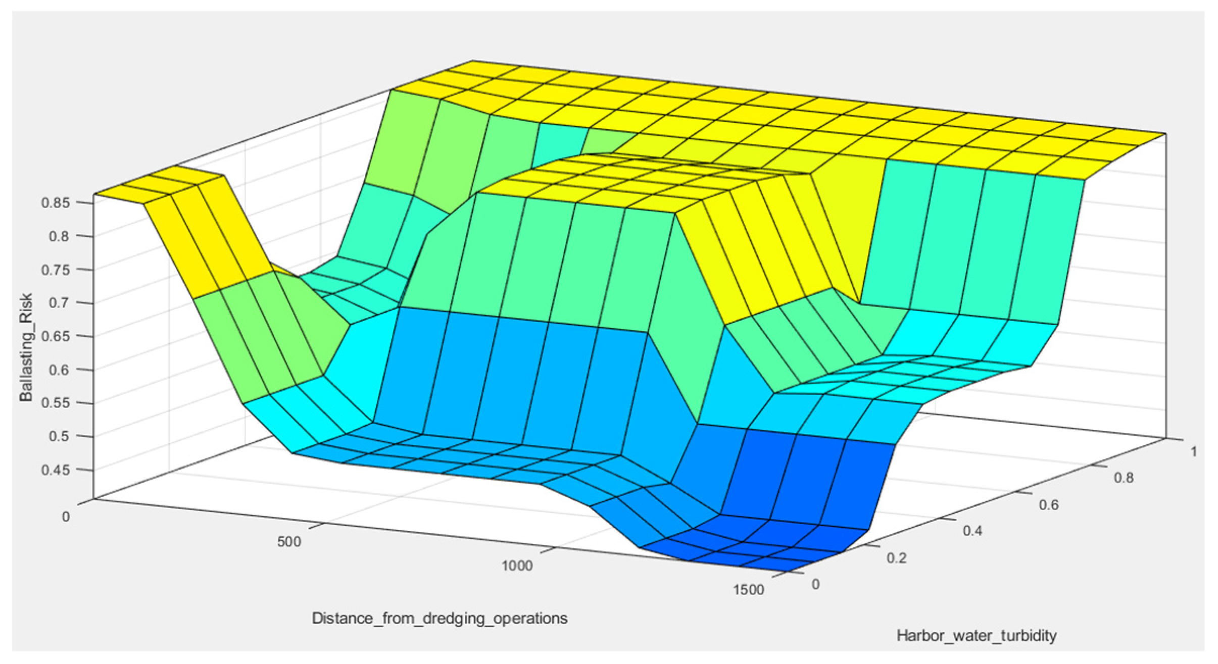 Sustainability 16 03166 g008