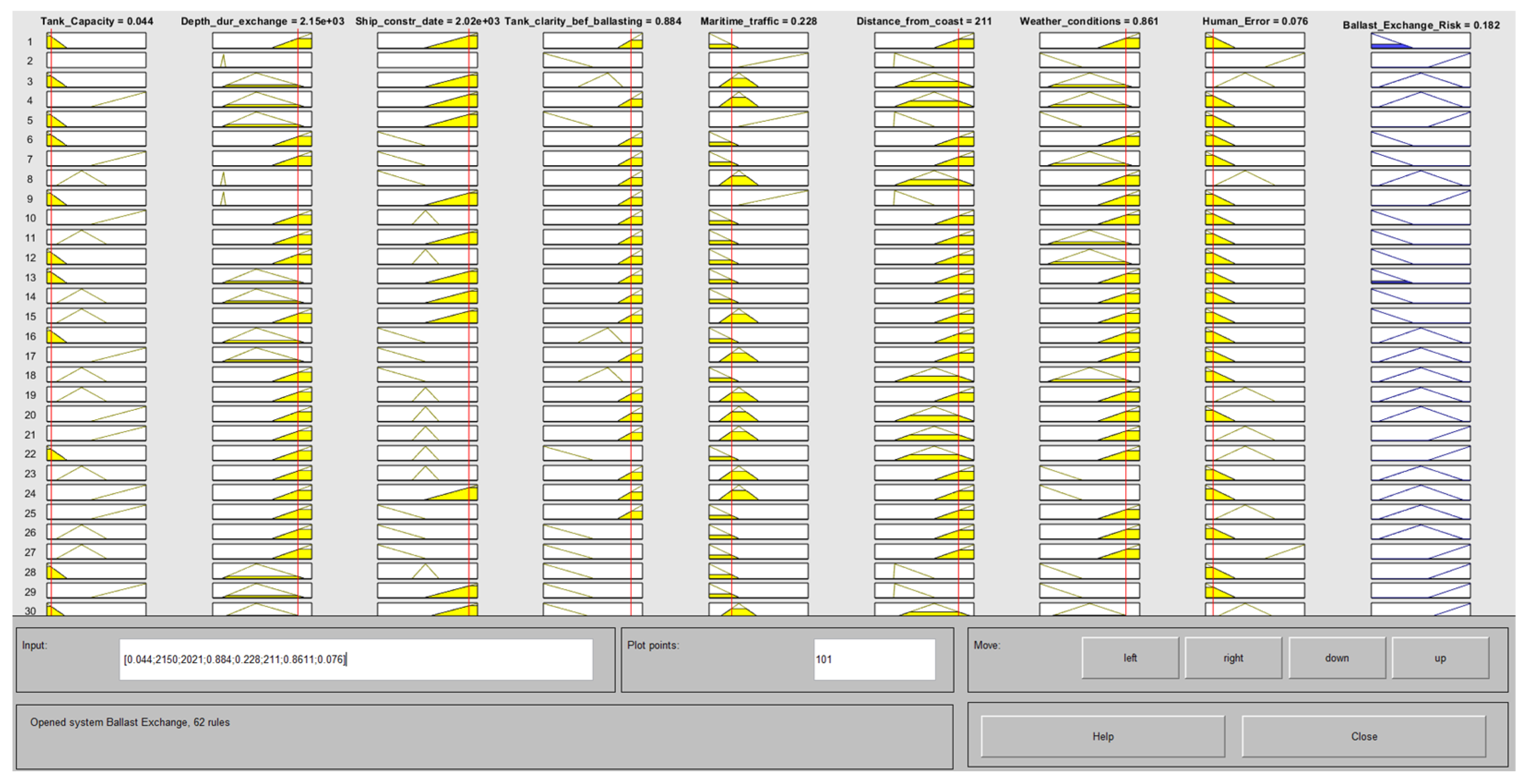Sustainability 16 03166 g009