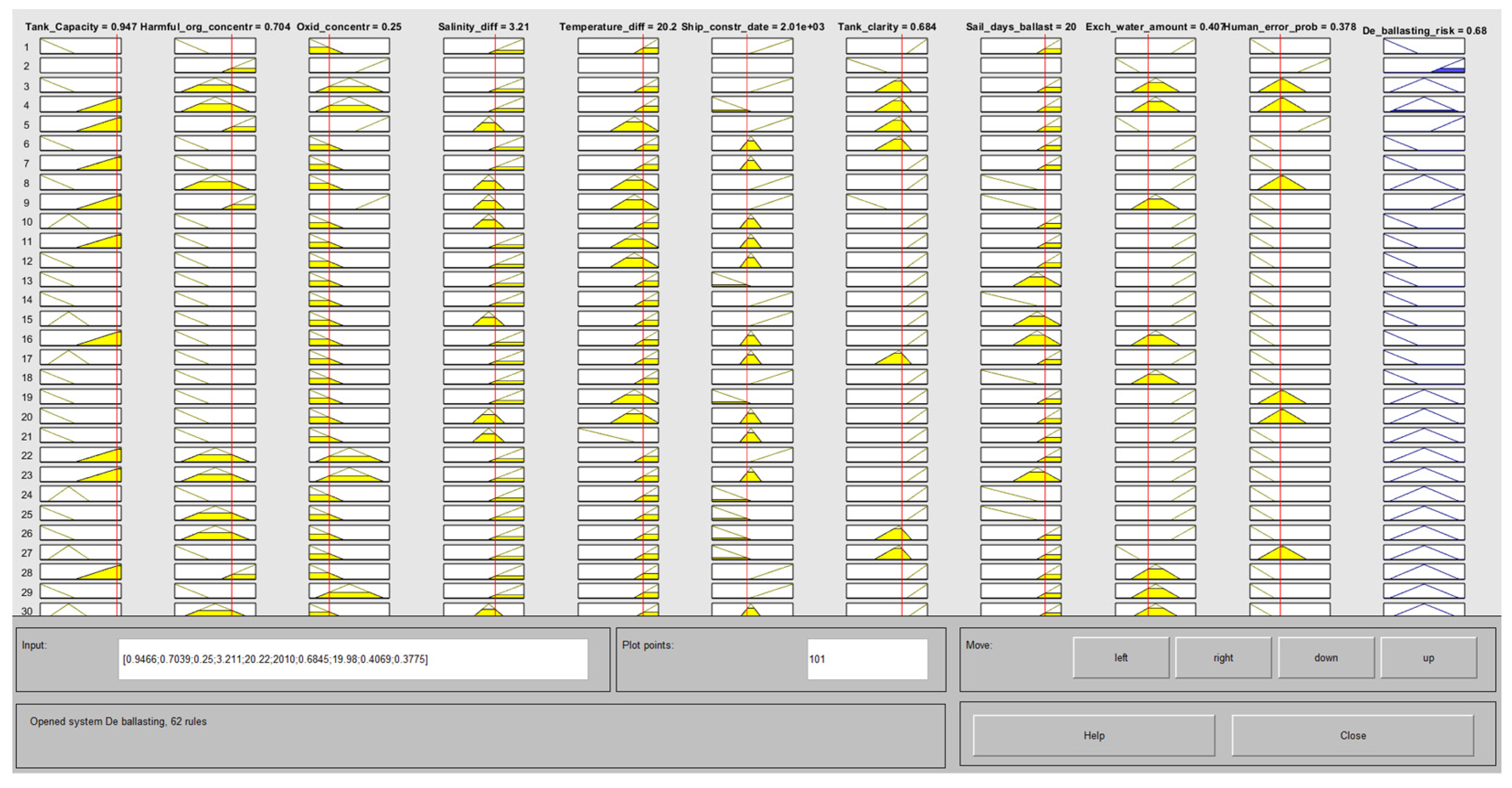 Sustainability 16 03166 g011