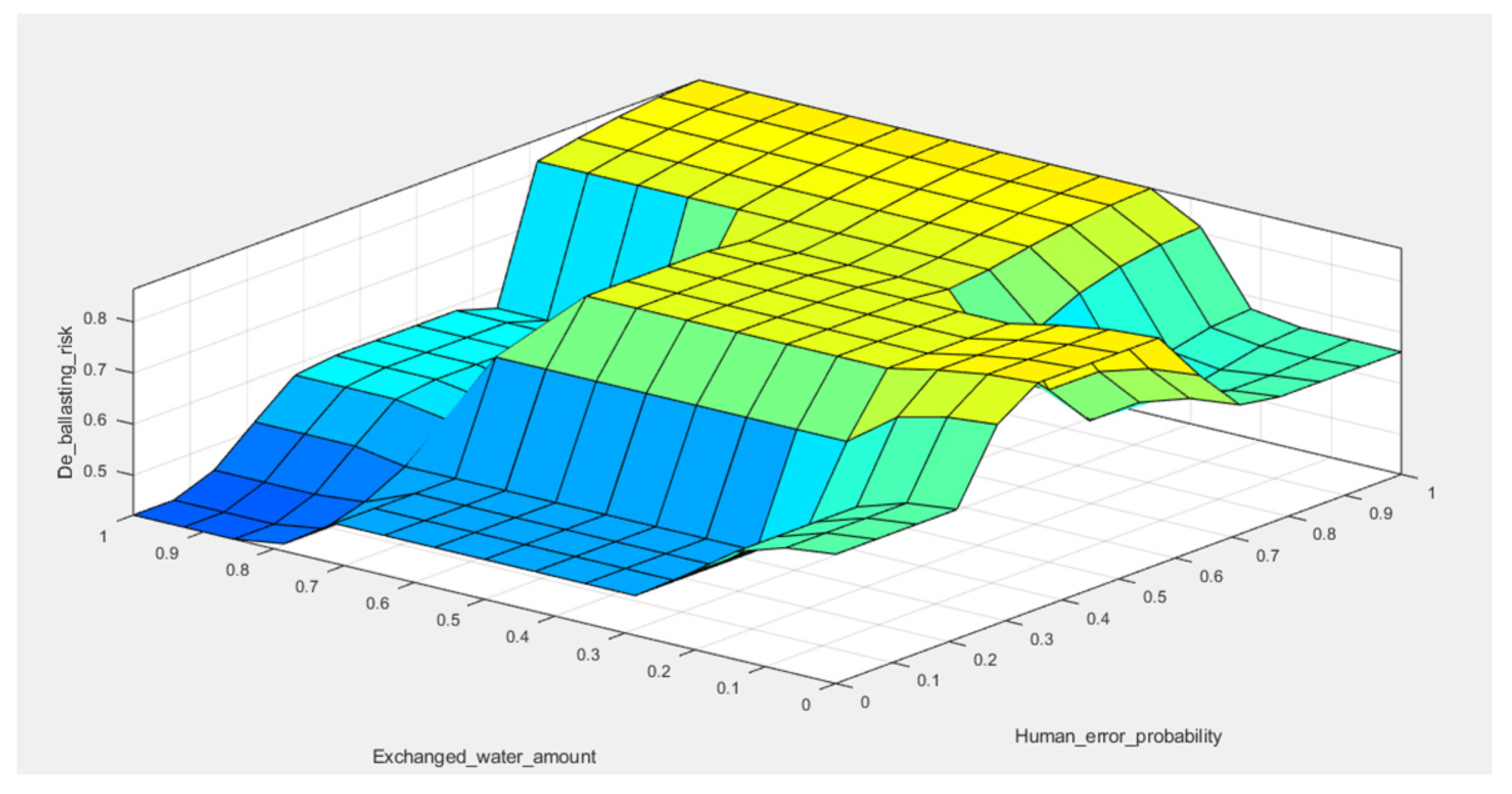 Sustainability 16 03166 g012