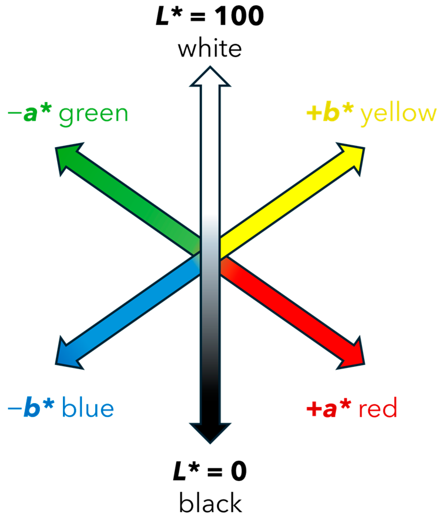 Sustainability 16 03167 g002