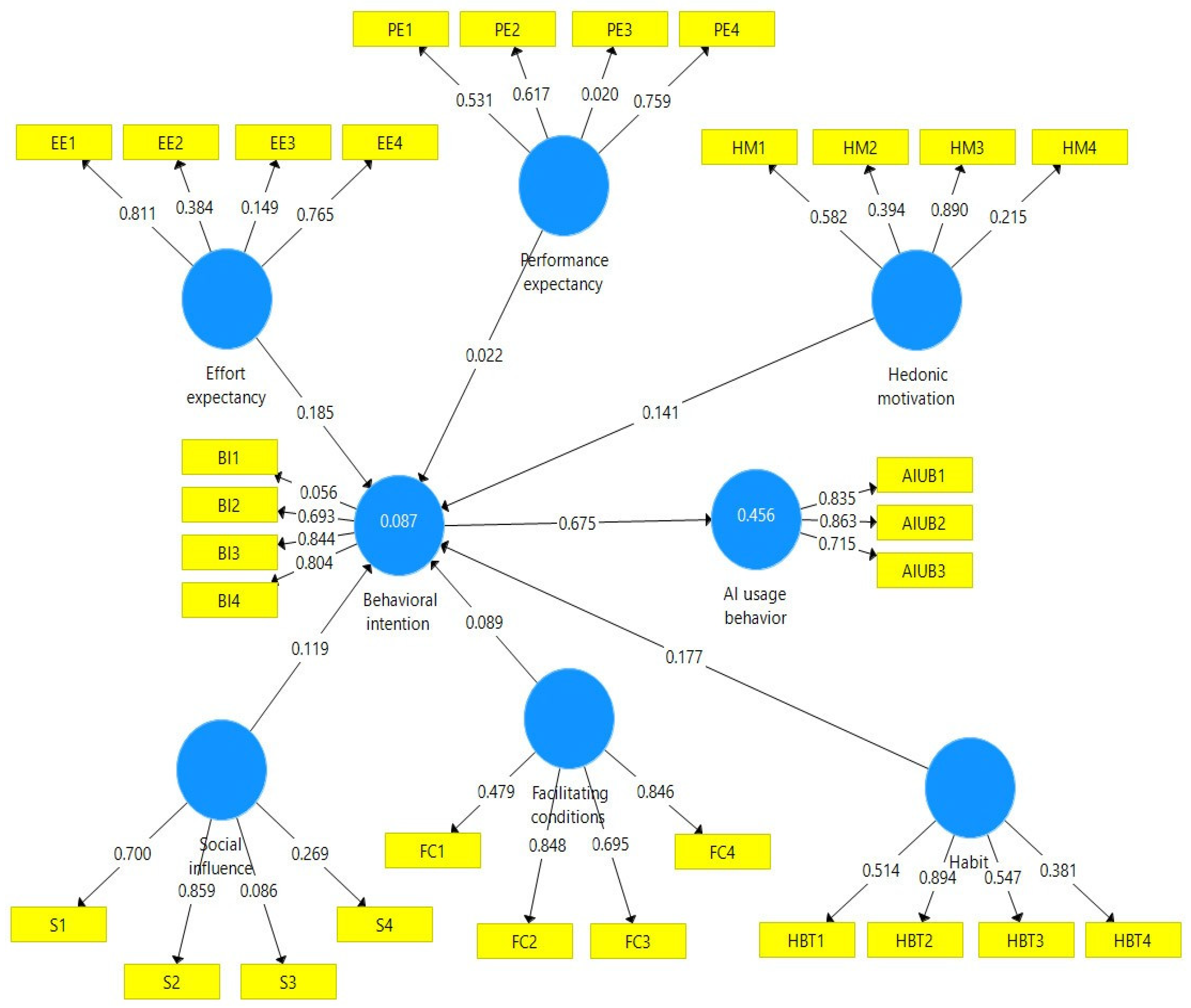 Sustainability 16 03172 g002 Sustainability 16 03172 g002