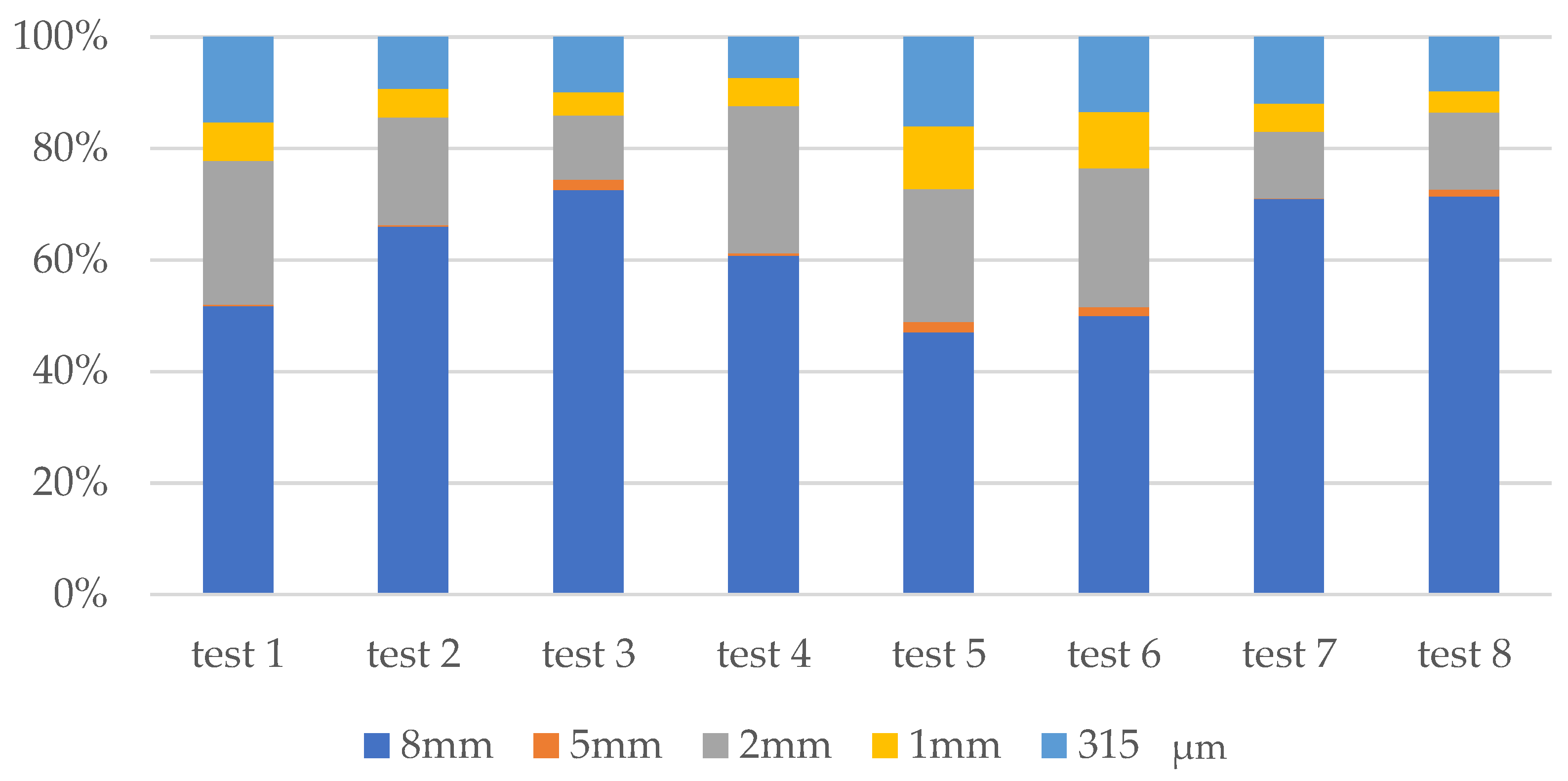 Sustainability 16 03177 g004
