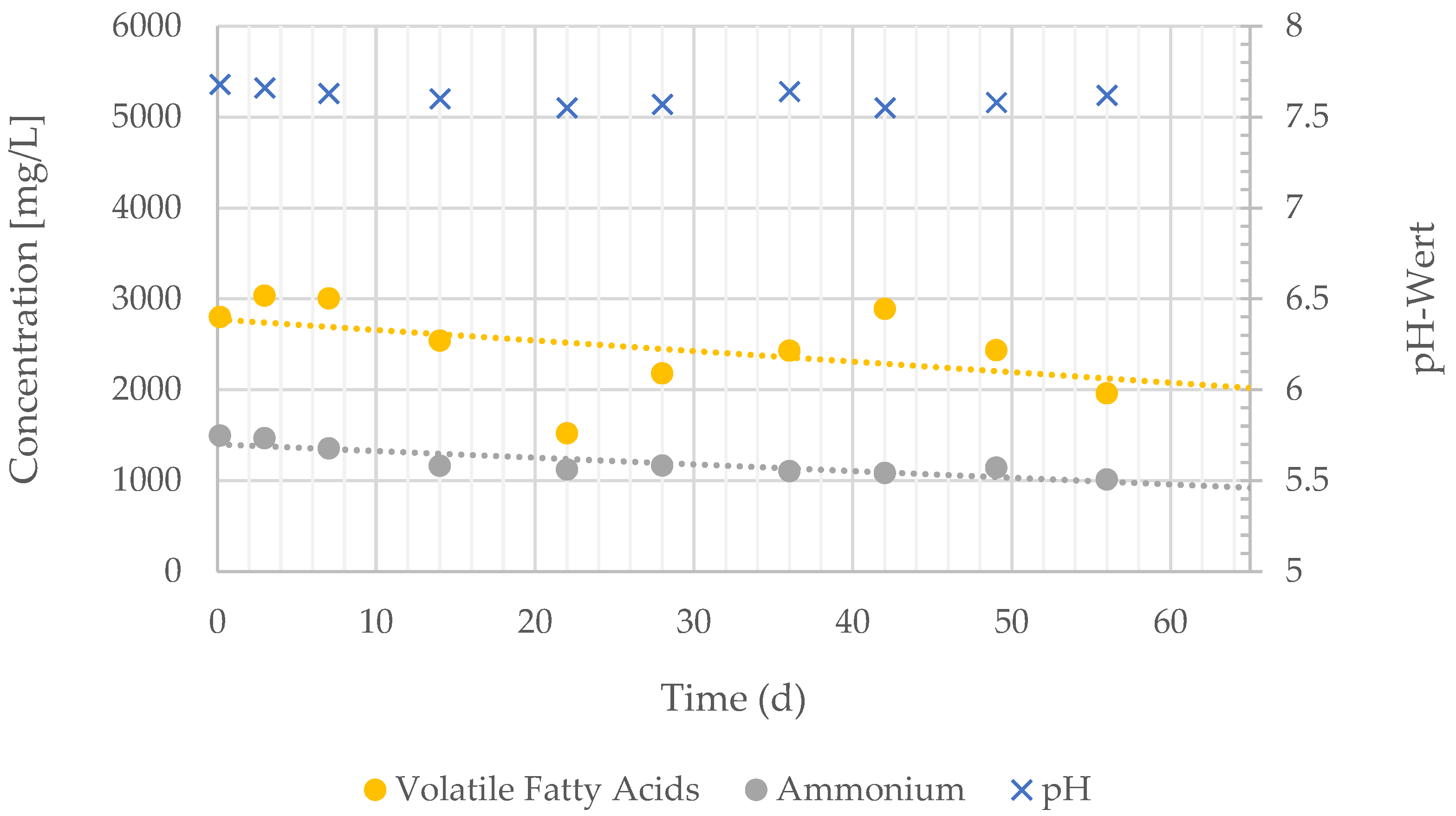 Sustainability 16 03177 g009