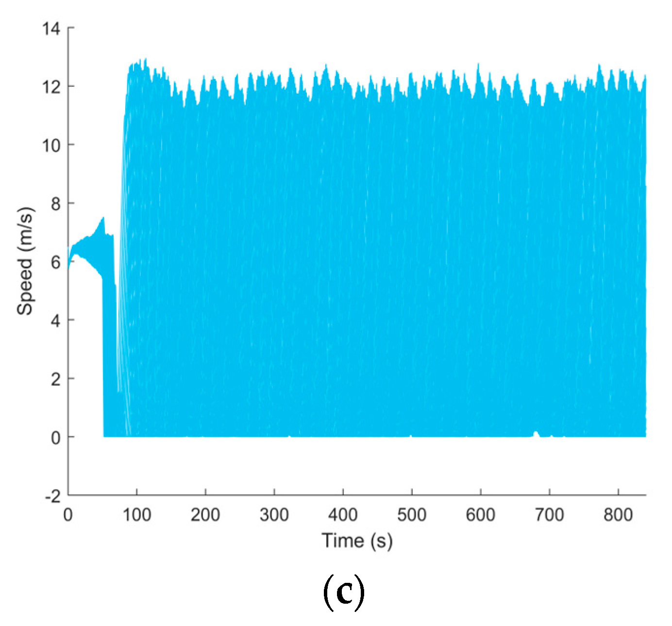Sustainability 16 03179 g004b