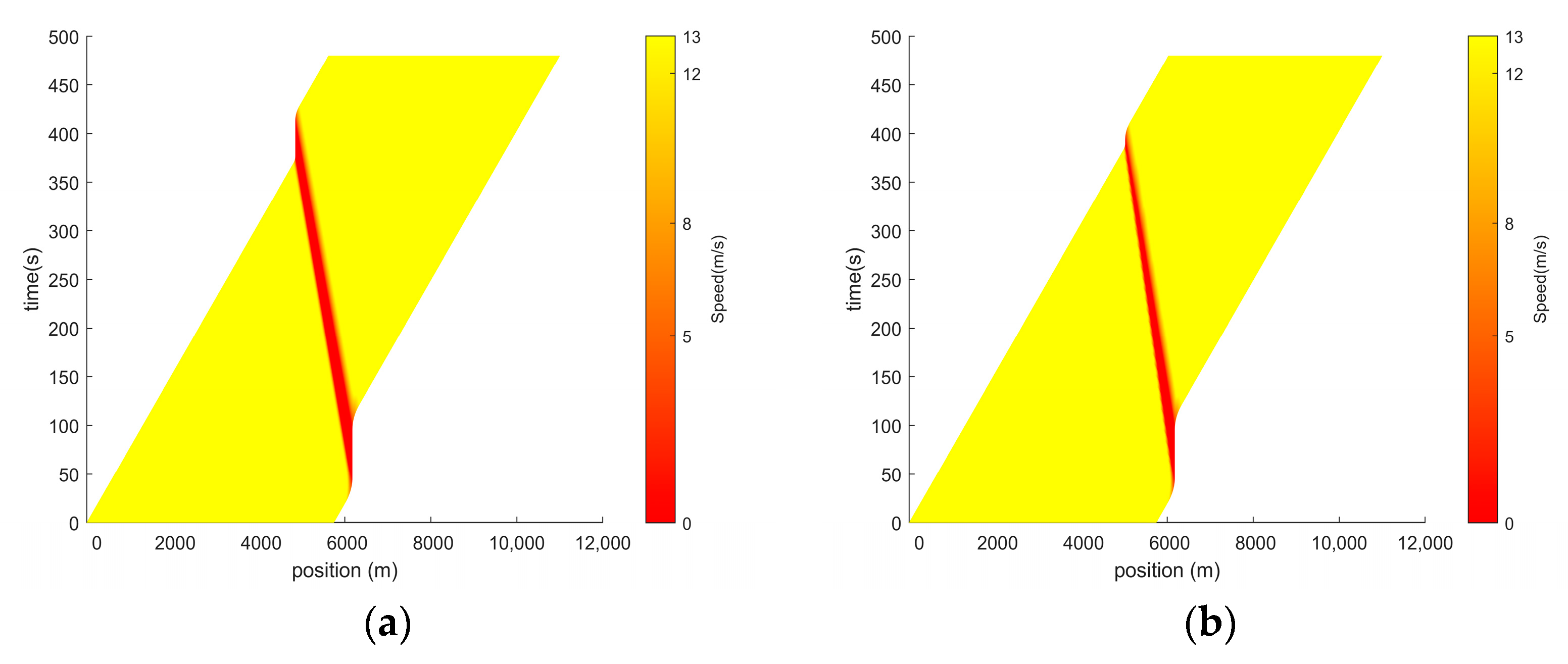 Sustainability 16 03179 g006