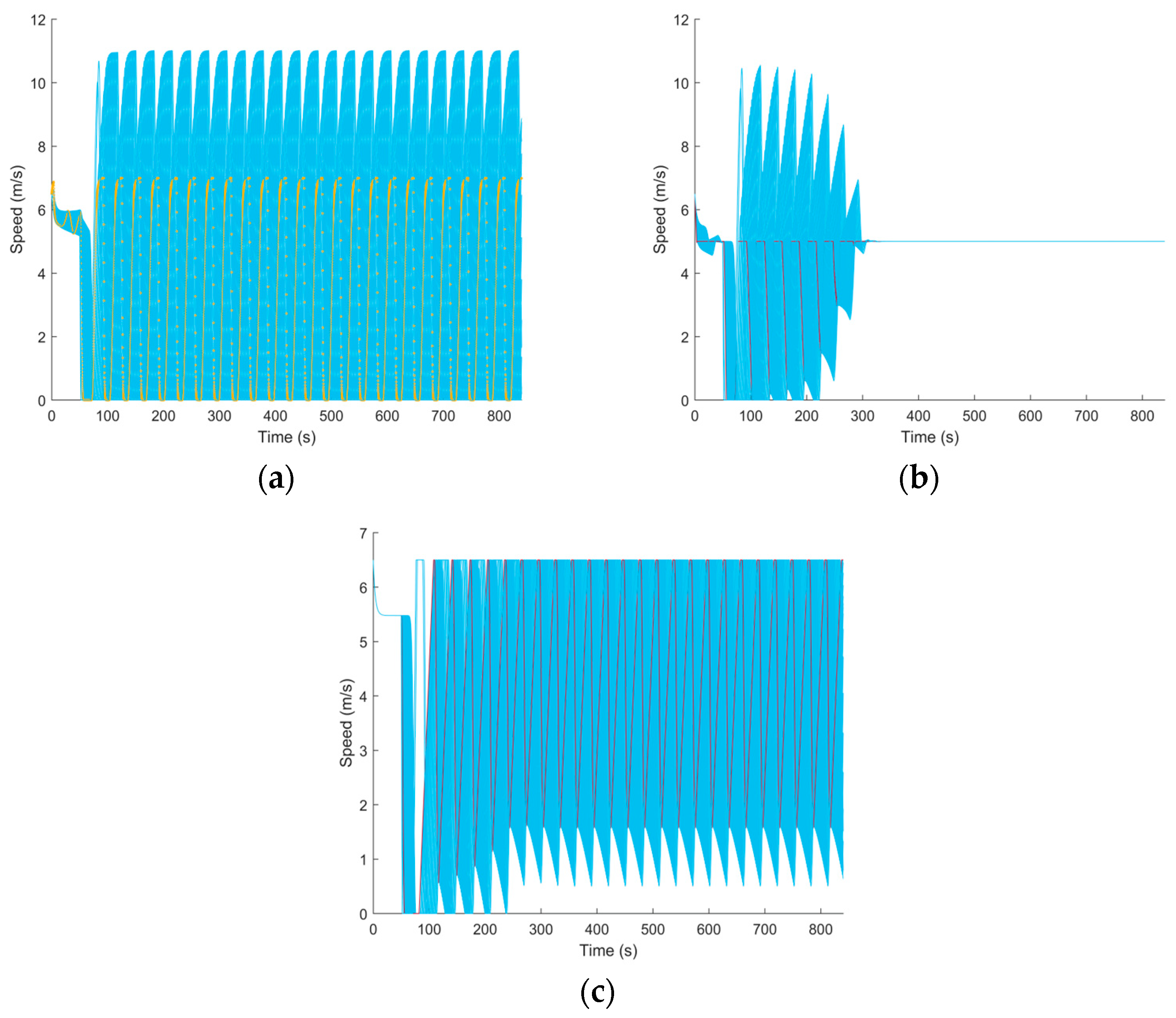 Sustainability 16 03179 g007