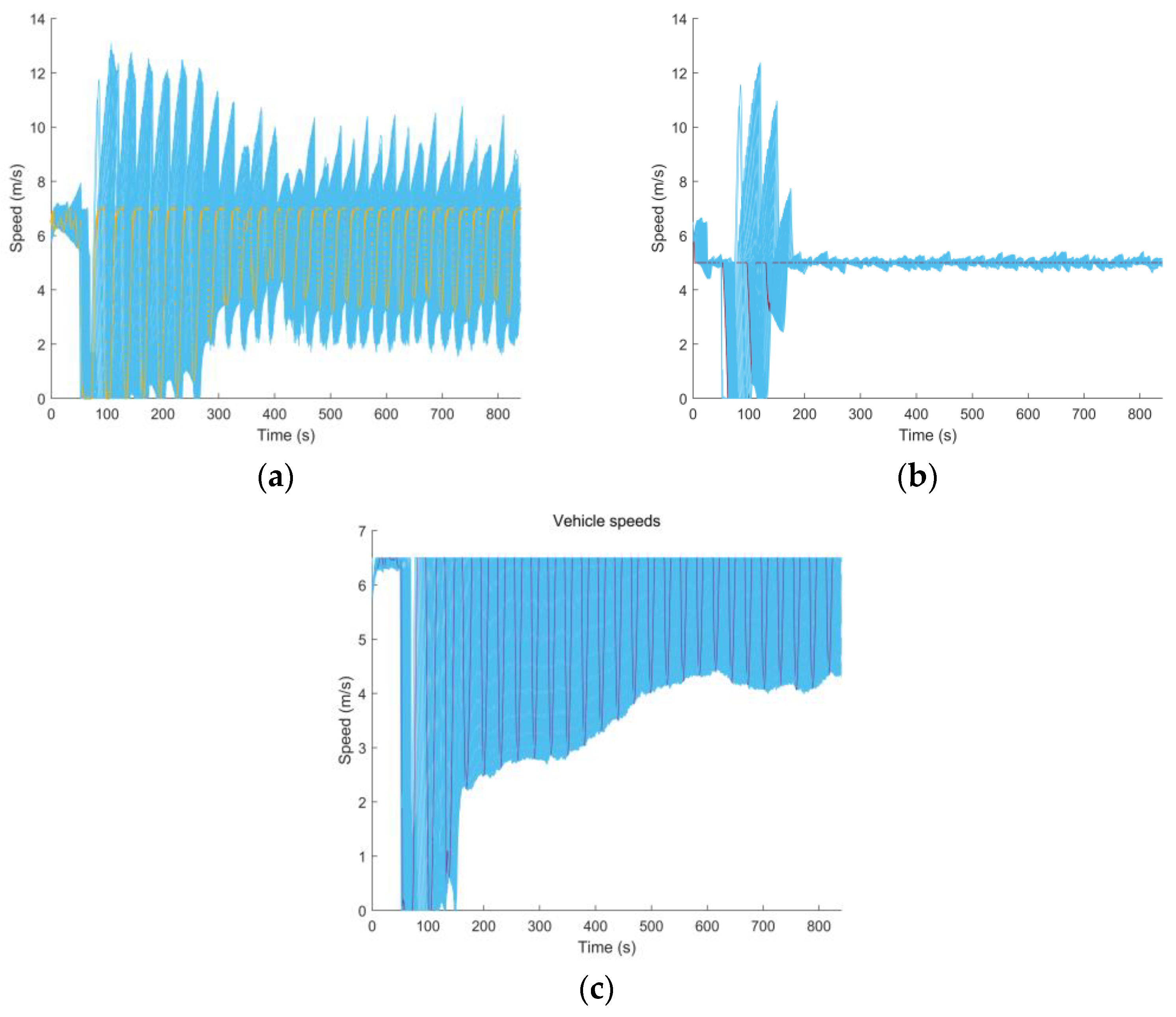 Sustainability 16 03179 g008