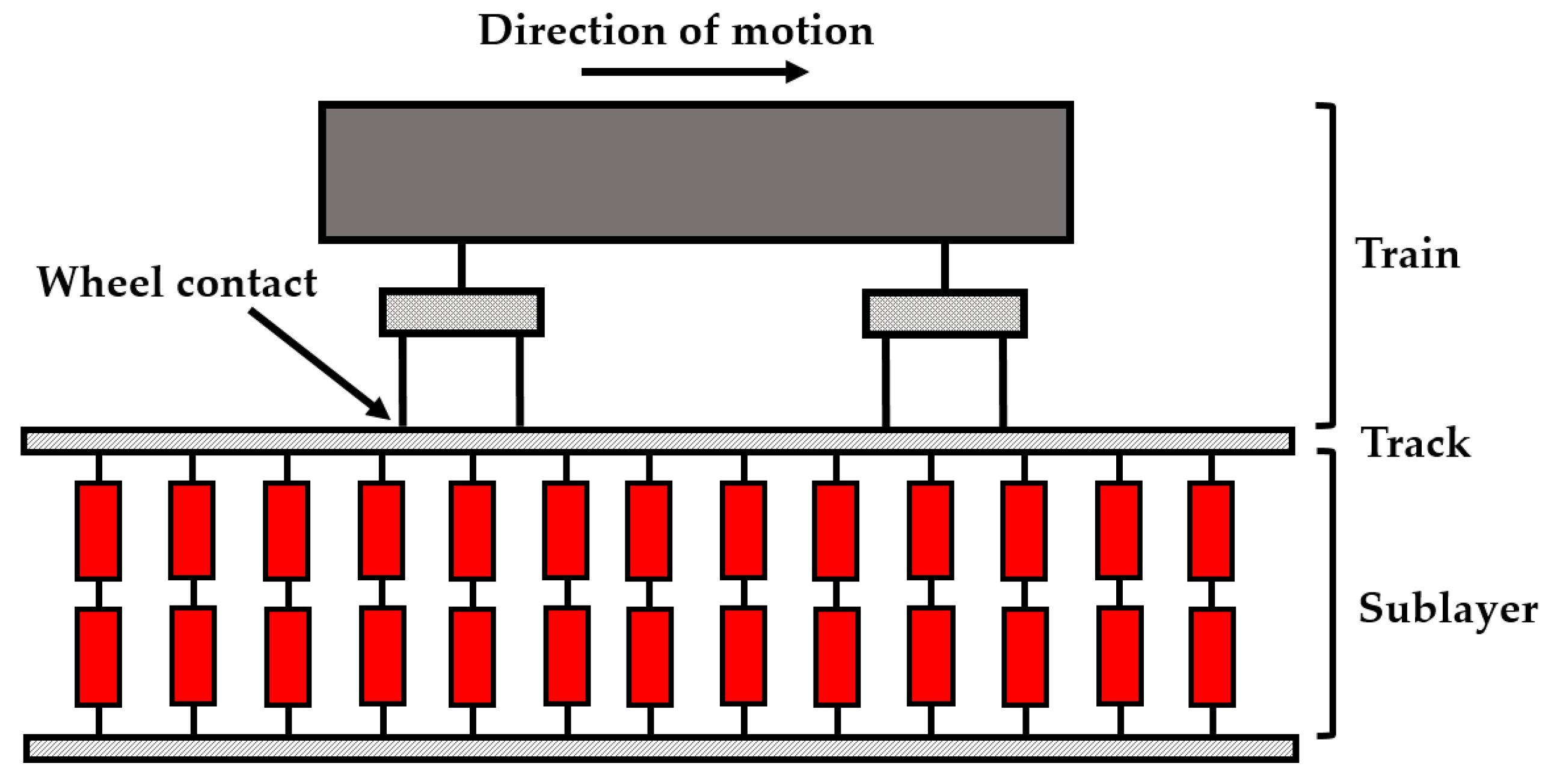 Sustainability 16 03180 g005