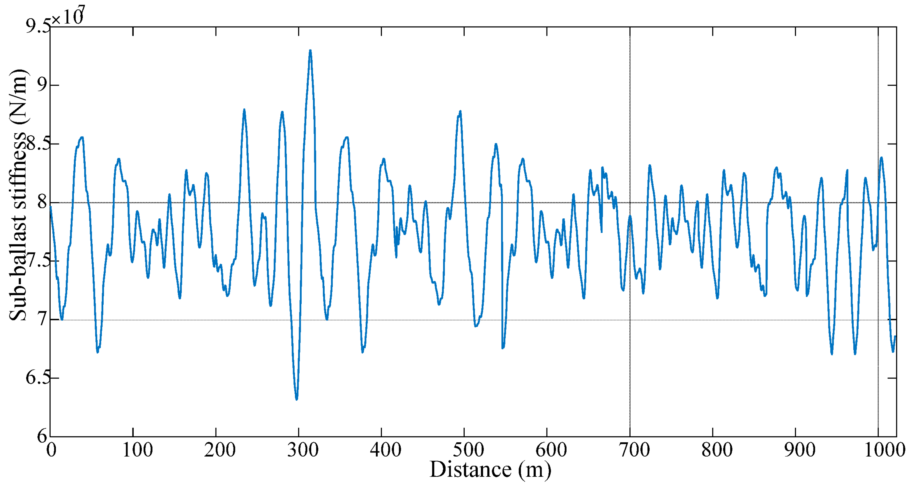 Sustainability 16 03180 g007