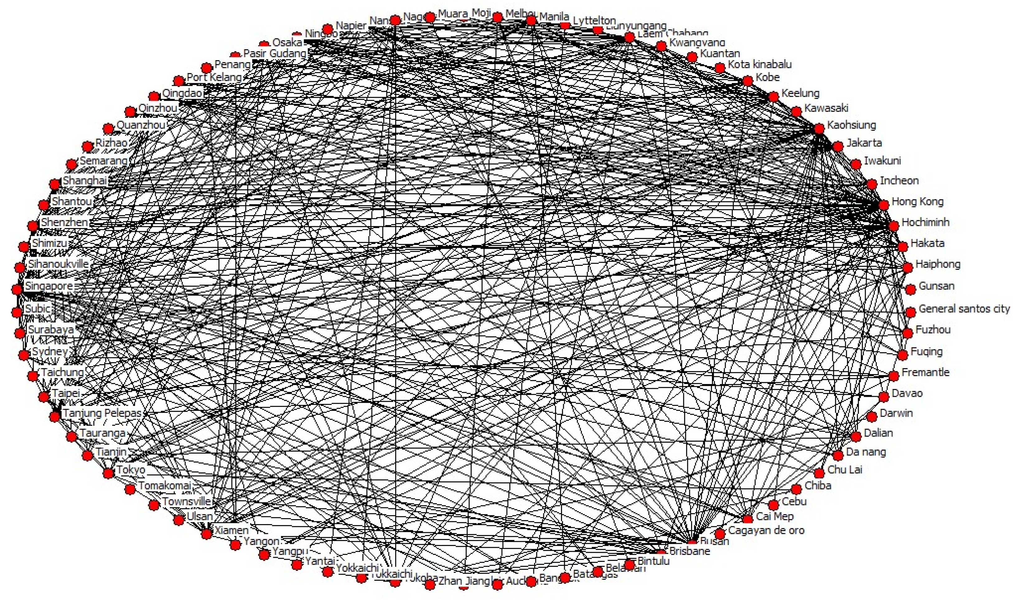 Sustainability 16 03190 g001